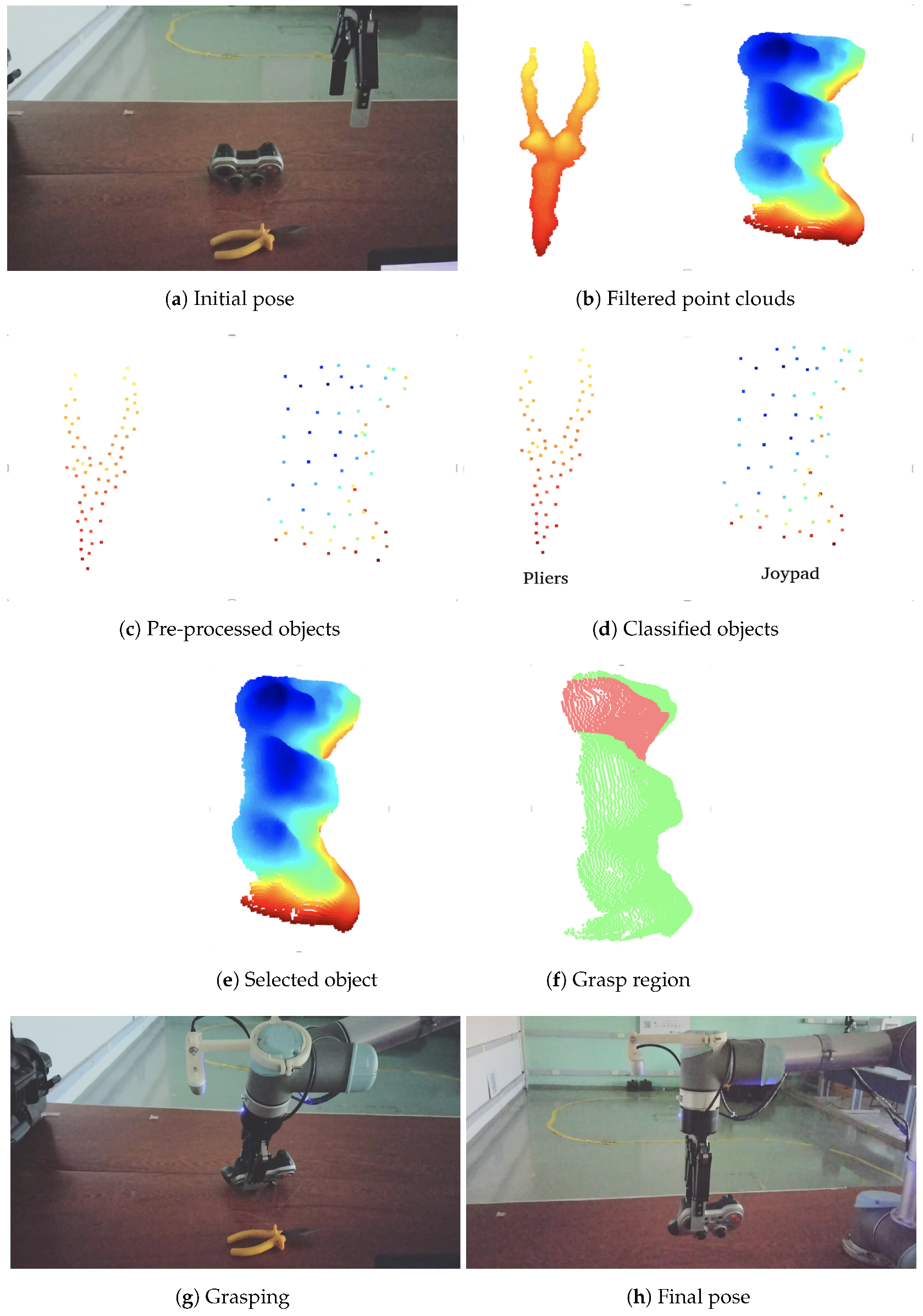 Machines 11 00540 g012