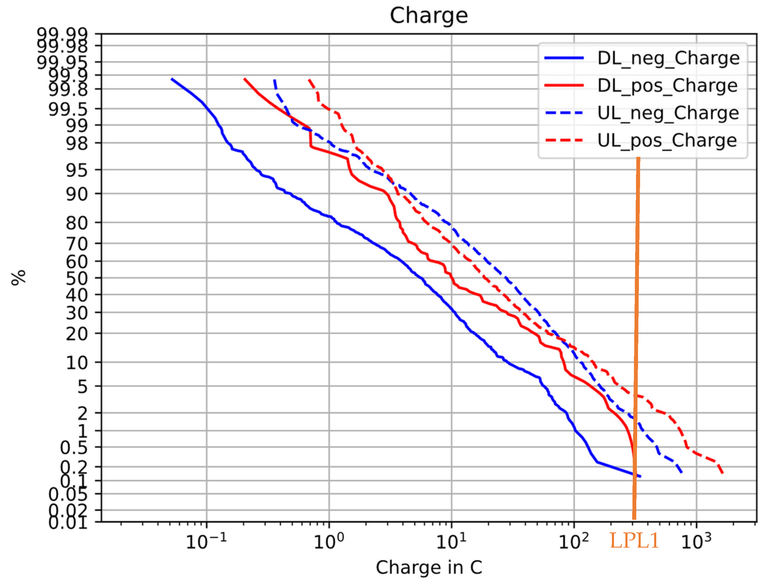 Machines 11 00541 g003