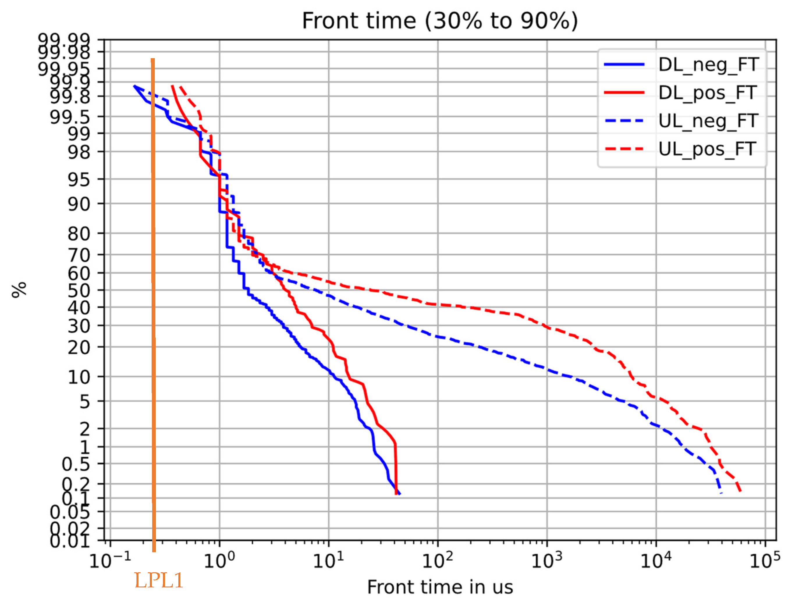 Machines 11 00541 g005