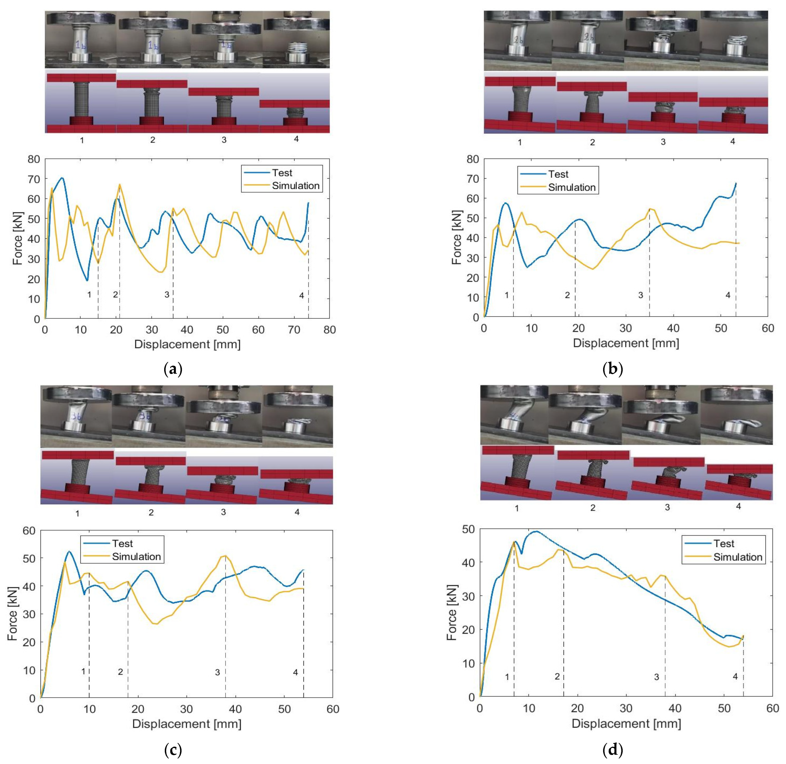 Machines 11 00542 g003a 550