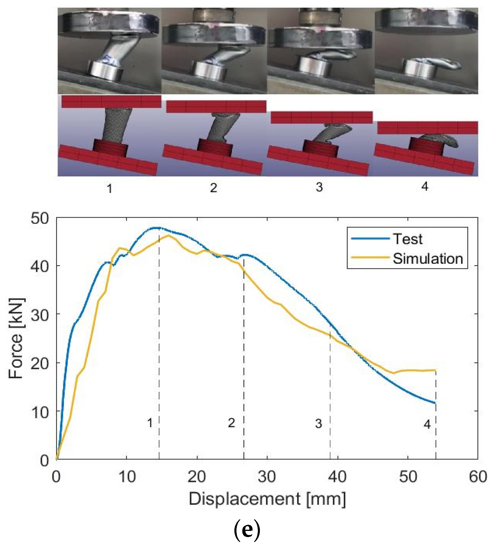 Machines 11 00542 g003b 550