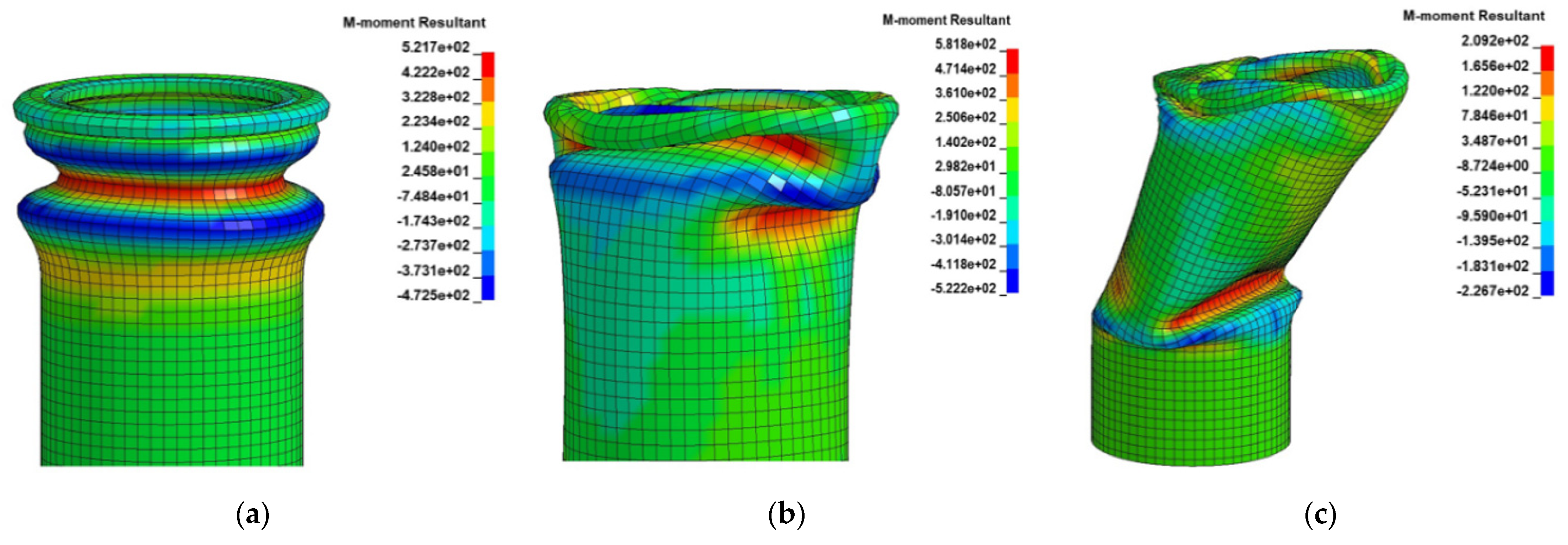Machines 11 00542 g005 550