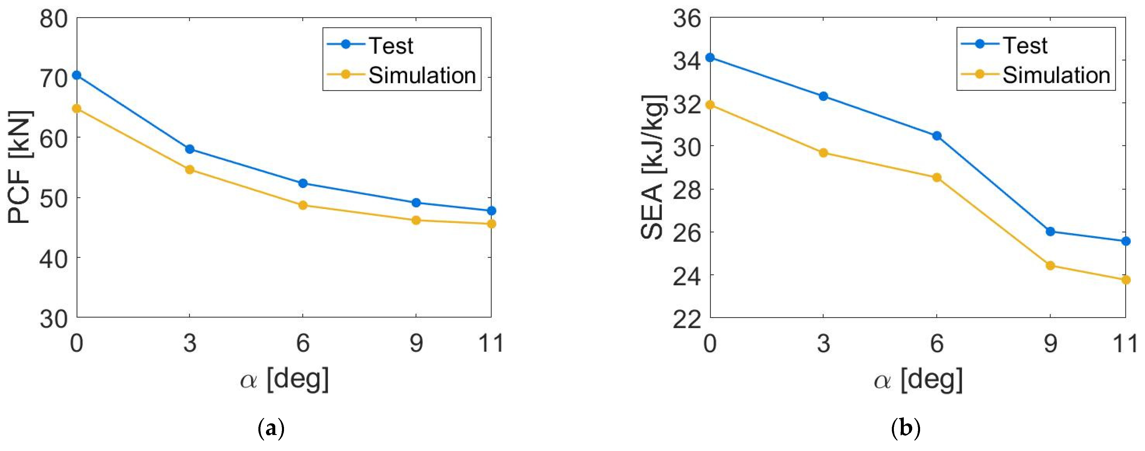 Machines 11 00542 g007 550