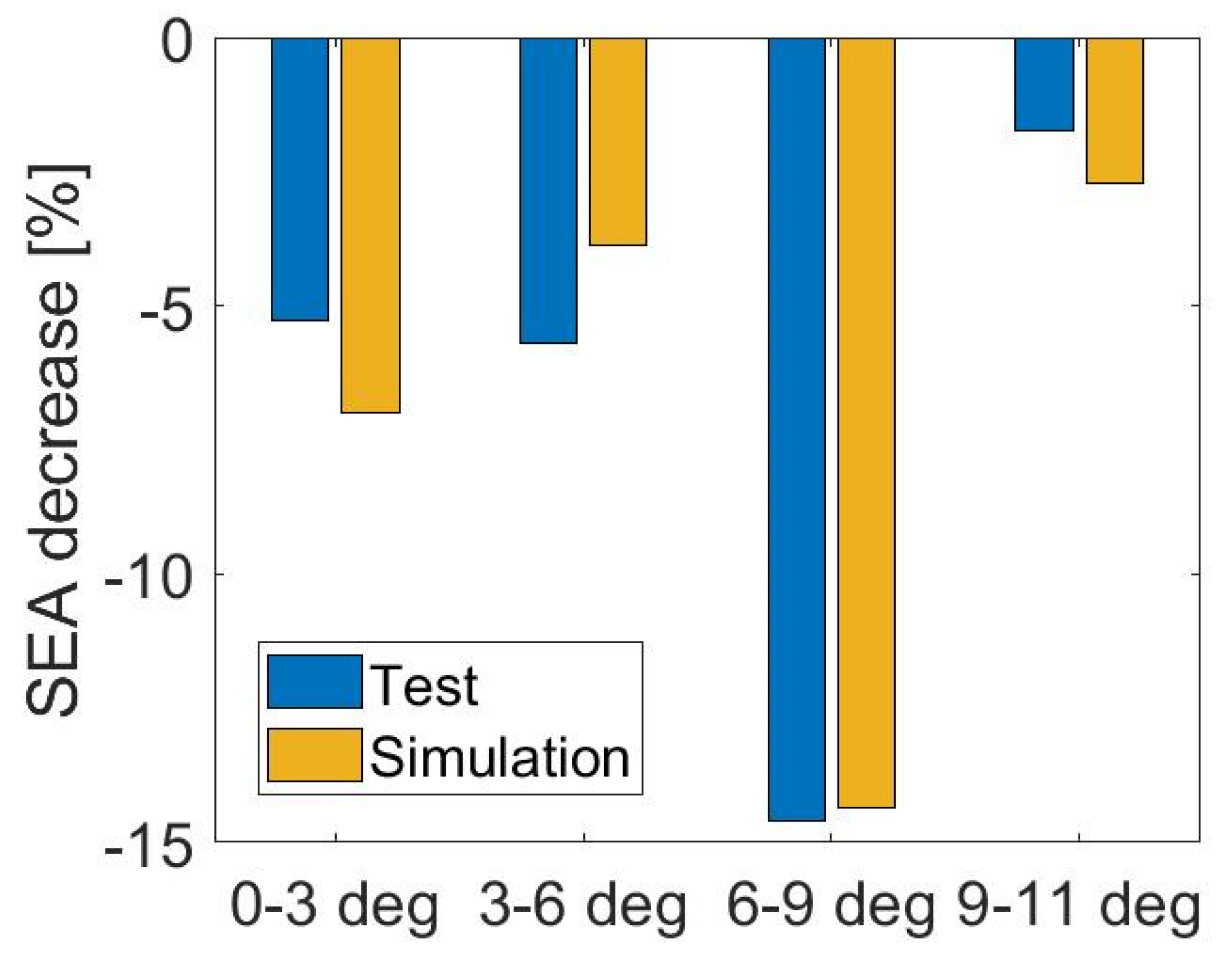 Machines 11 00542 g008 550