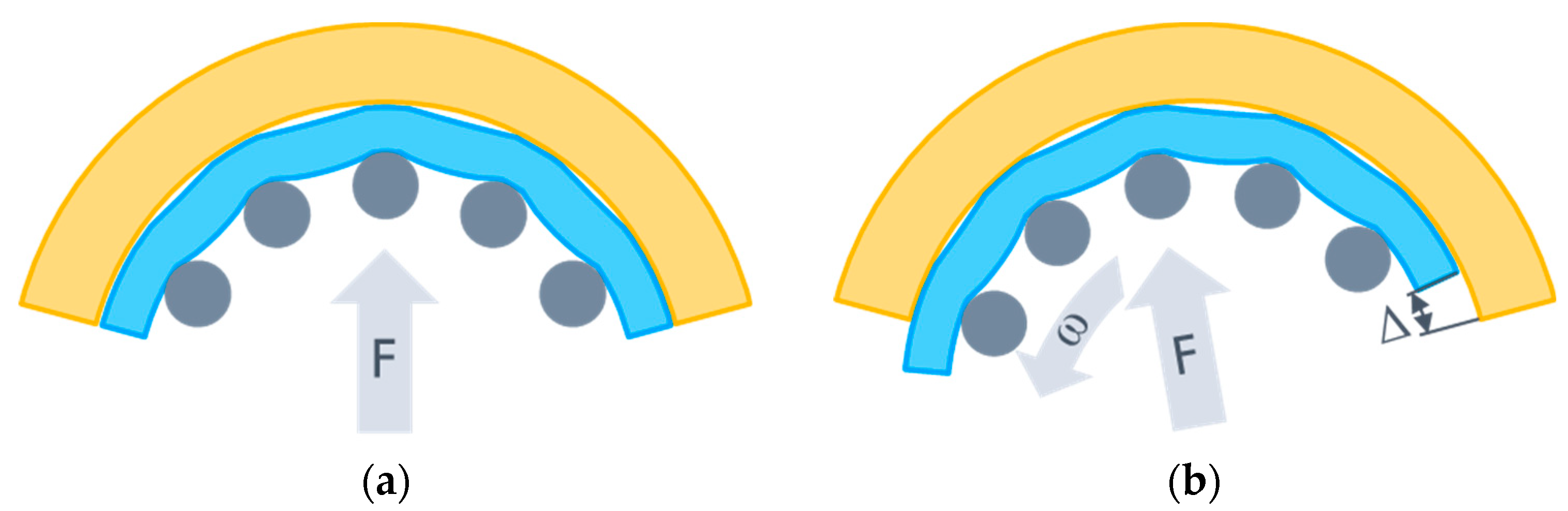 Machines 11 00543 g002