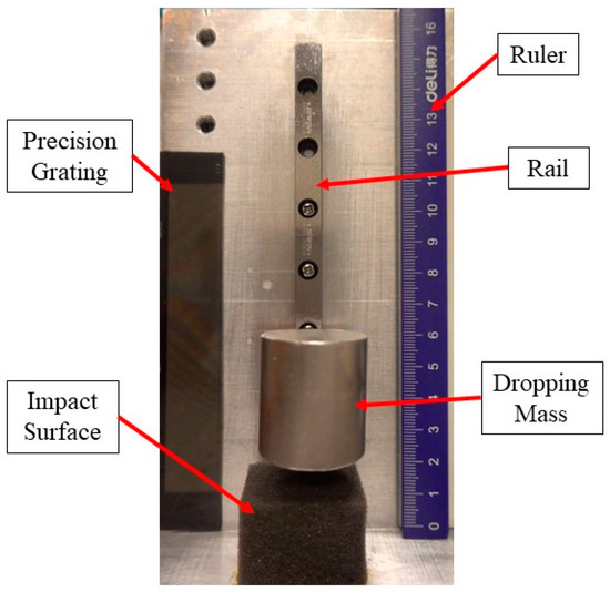 A Hybrid Damper with Tunable Particle Impact Damping and