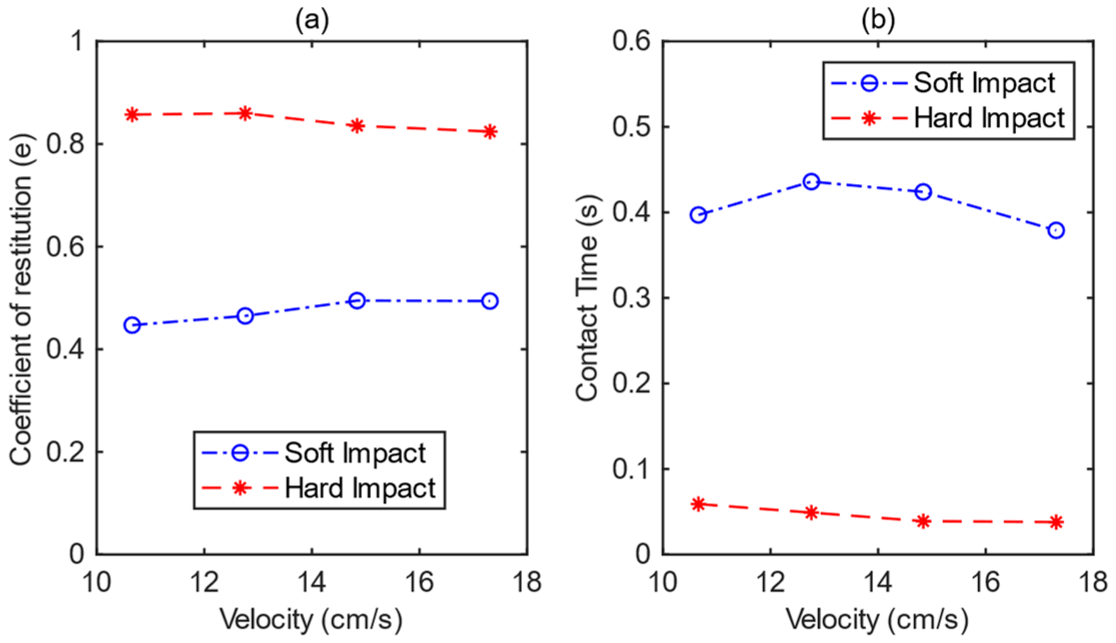 Machines 11 00545 g004 Machines 11 00545 g004