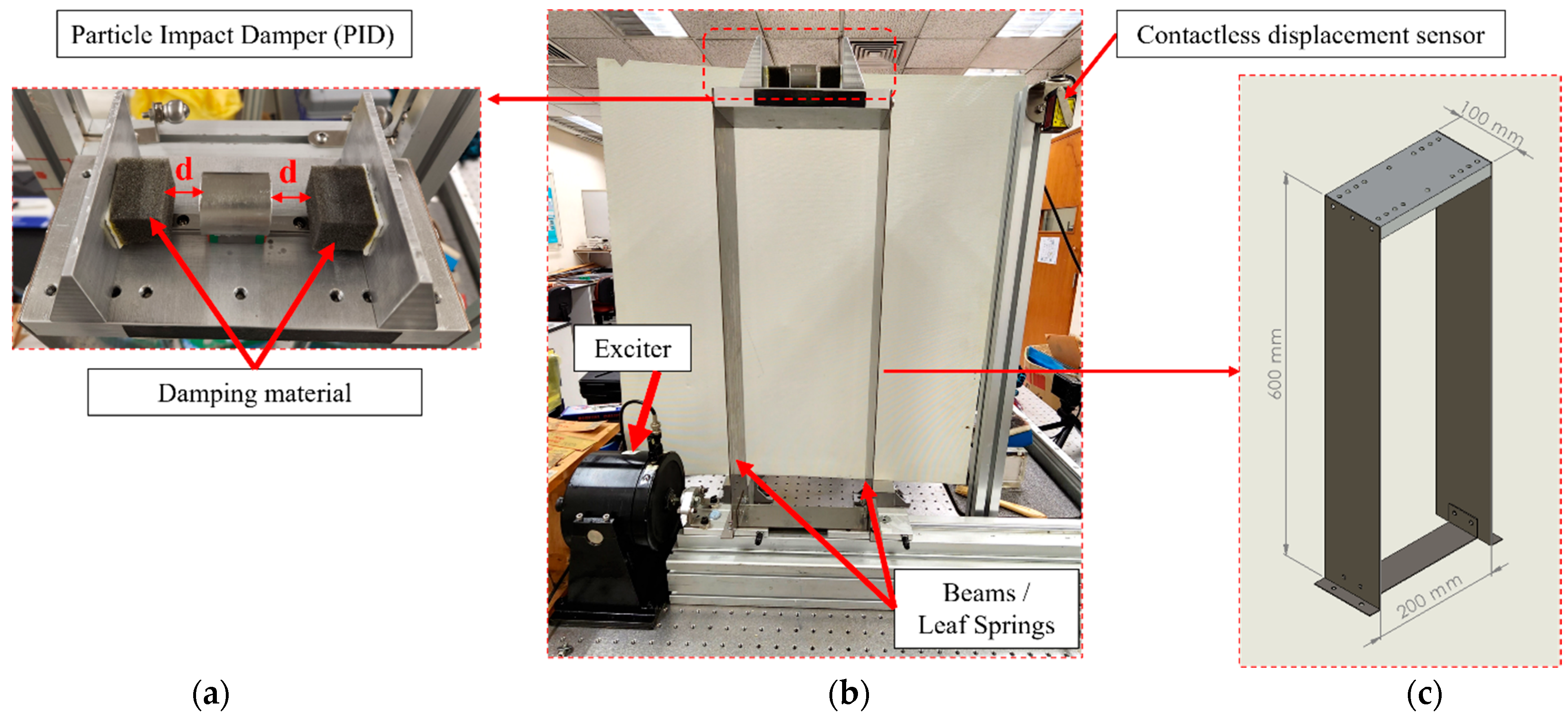 Machines 11 00545 g005 Machines 11 00545 g005