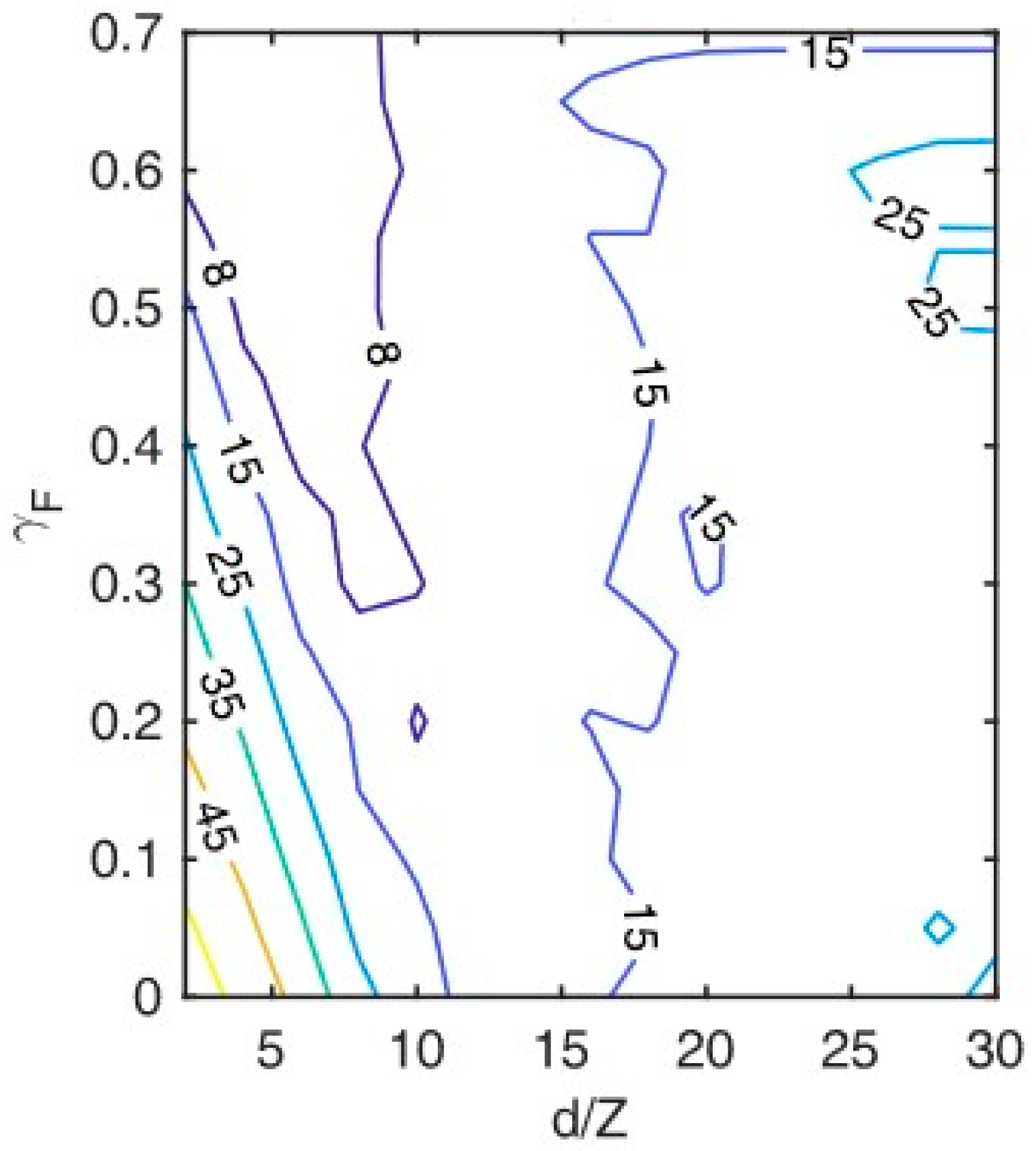 Machines 11 00545 g011 Machines 11 00545 g011