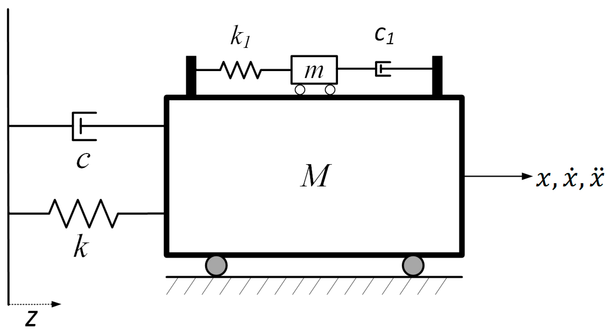 Machines 11 00545 g013 Machines 11 00545 g013