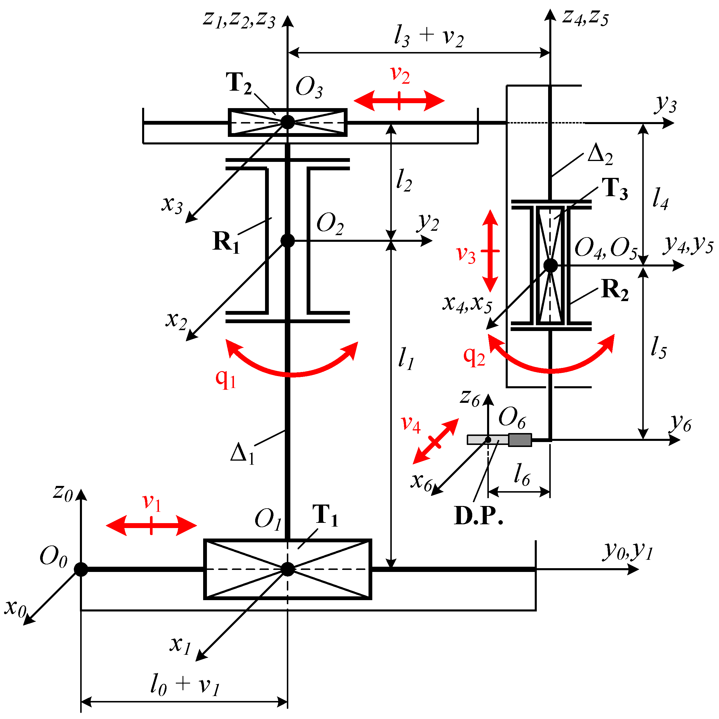Machines 11 00548 g002