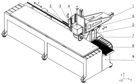 Ring Bending Tool-48-155