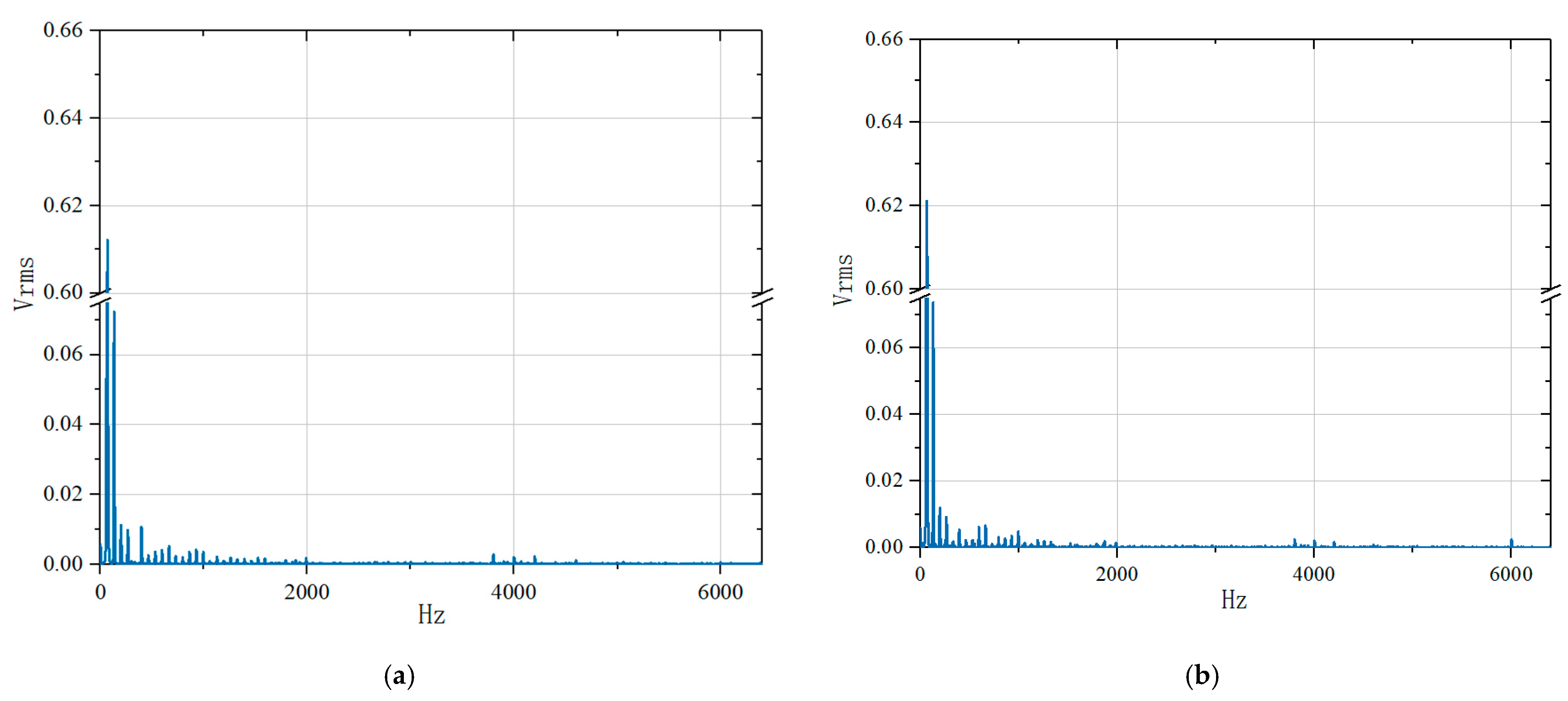Machines 11 00549 g007a