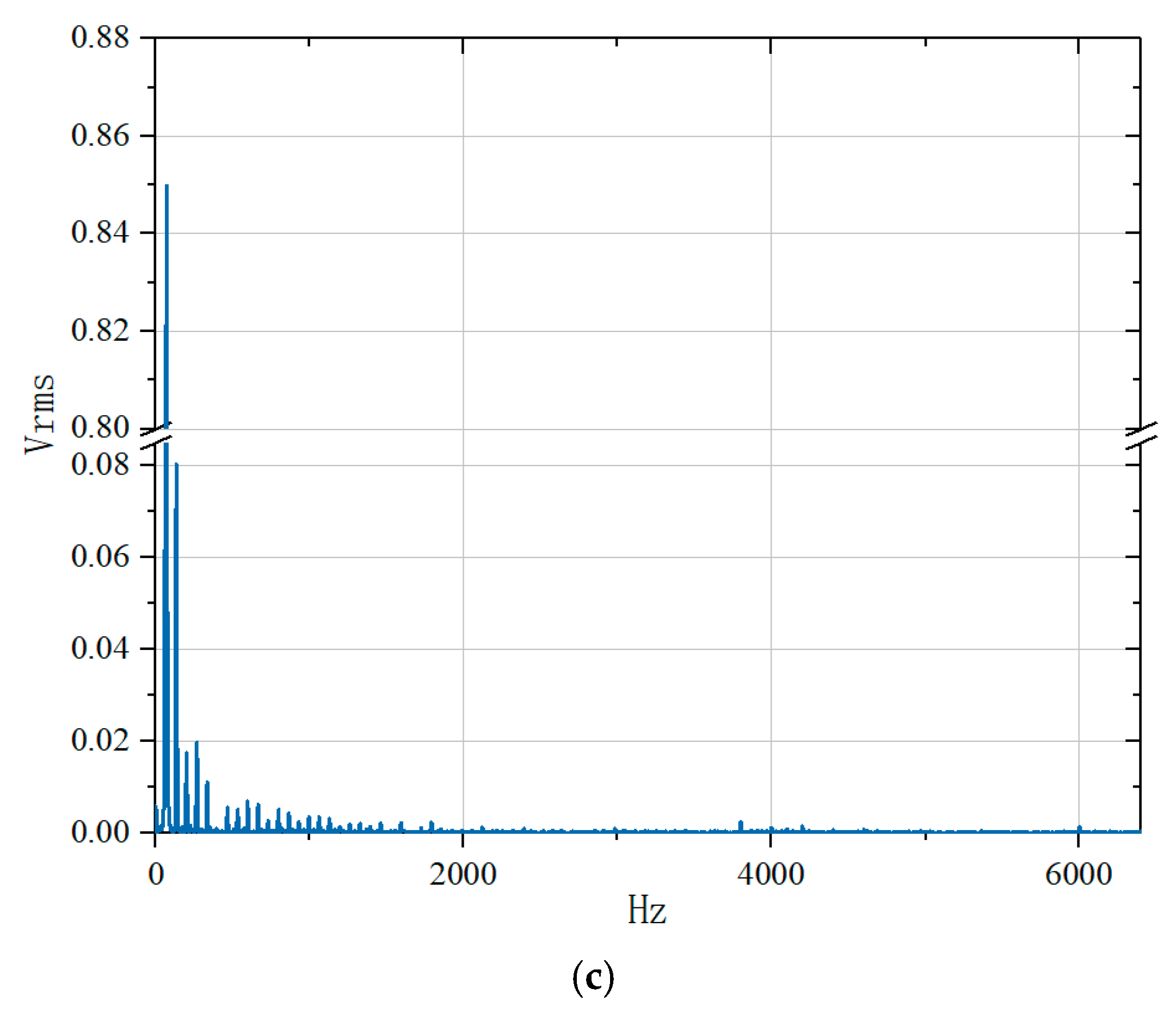 Machines 11 00549 g010b