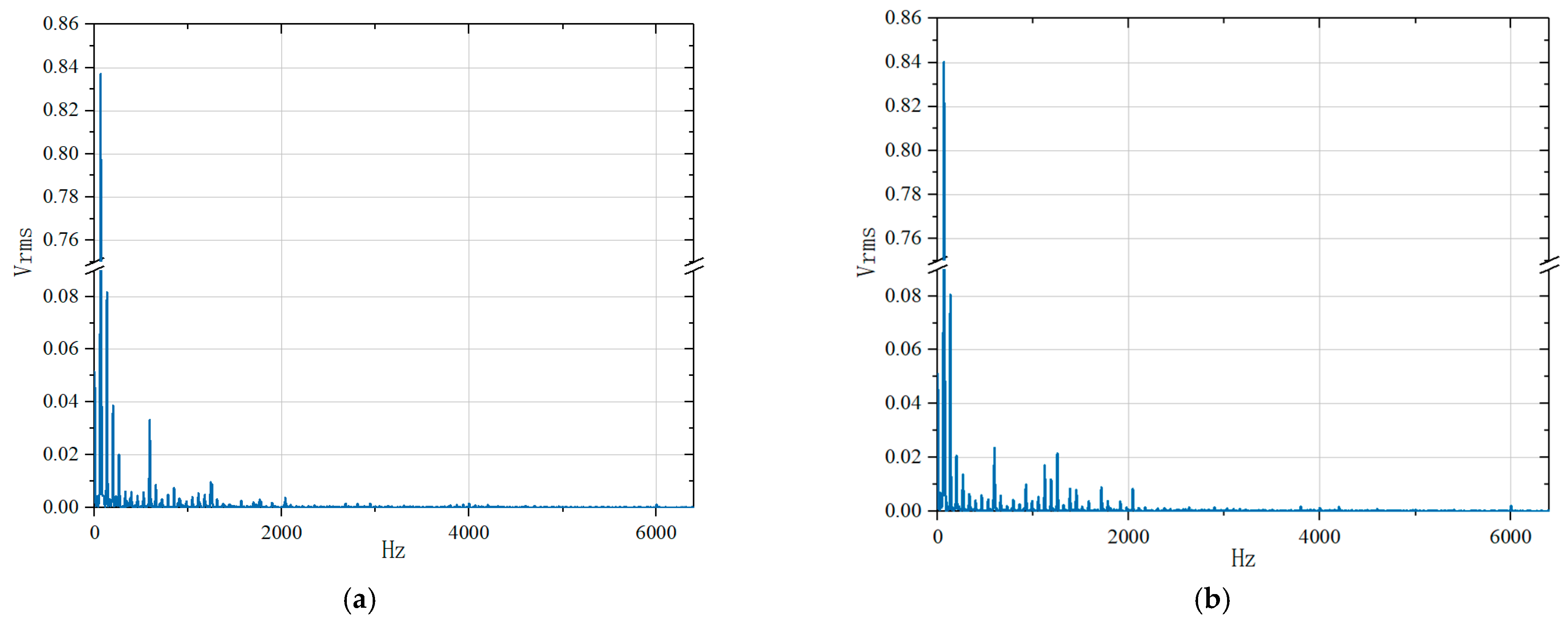 Machines 11 00549 g013a