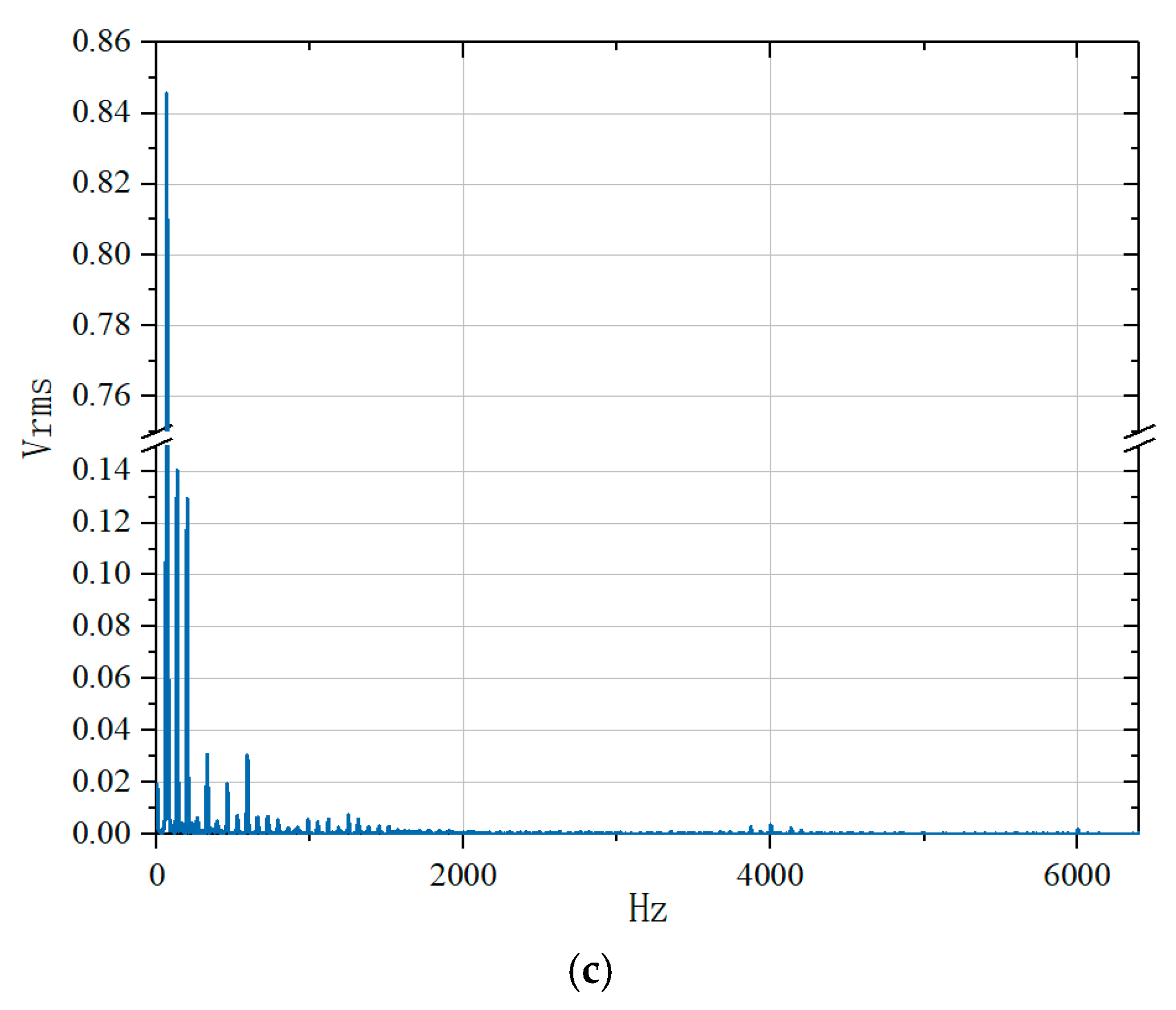 Machines 11 00549 g013b