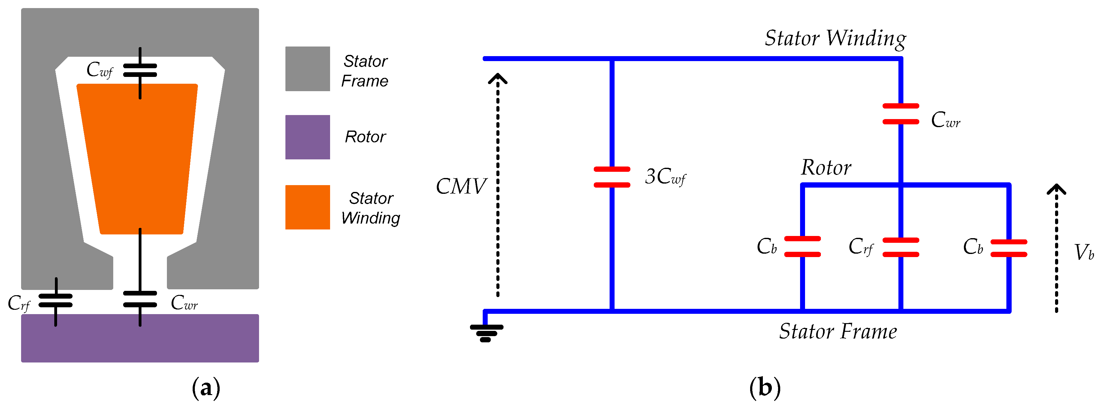 Machines 11 00550 g005