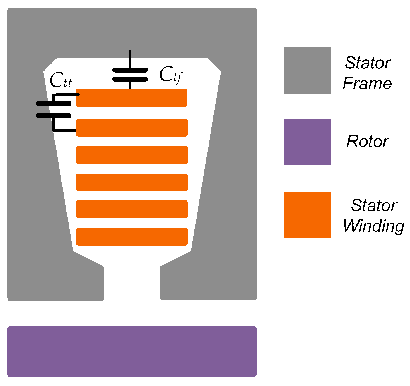 Machines 11 00550 g012