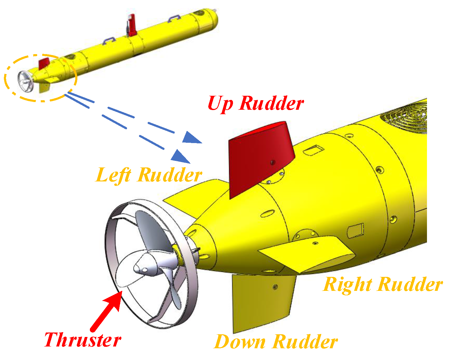 Machines | Free Full-Text | Data-Driven Fault Detection of AUV Rudder ...