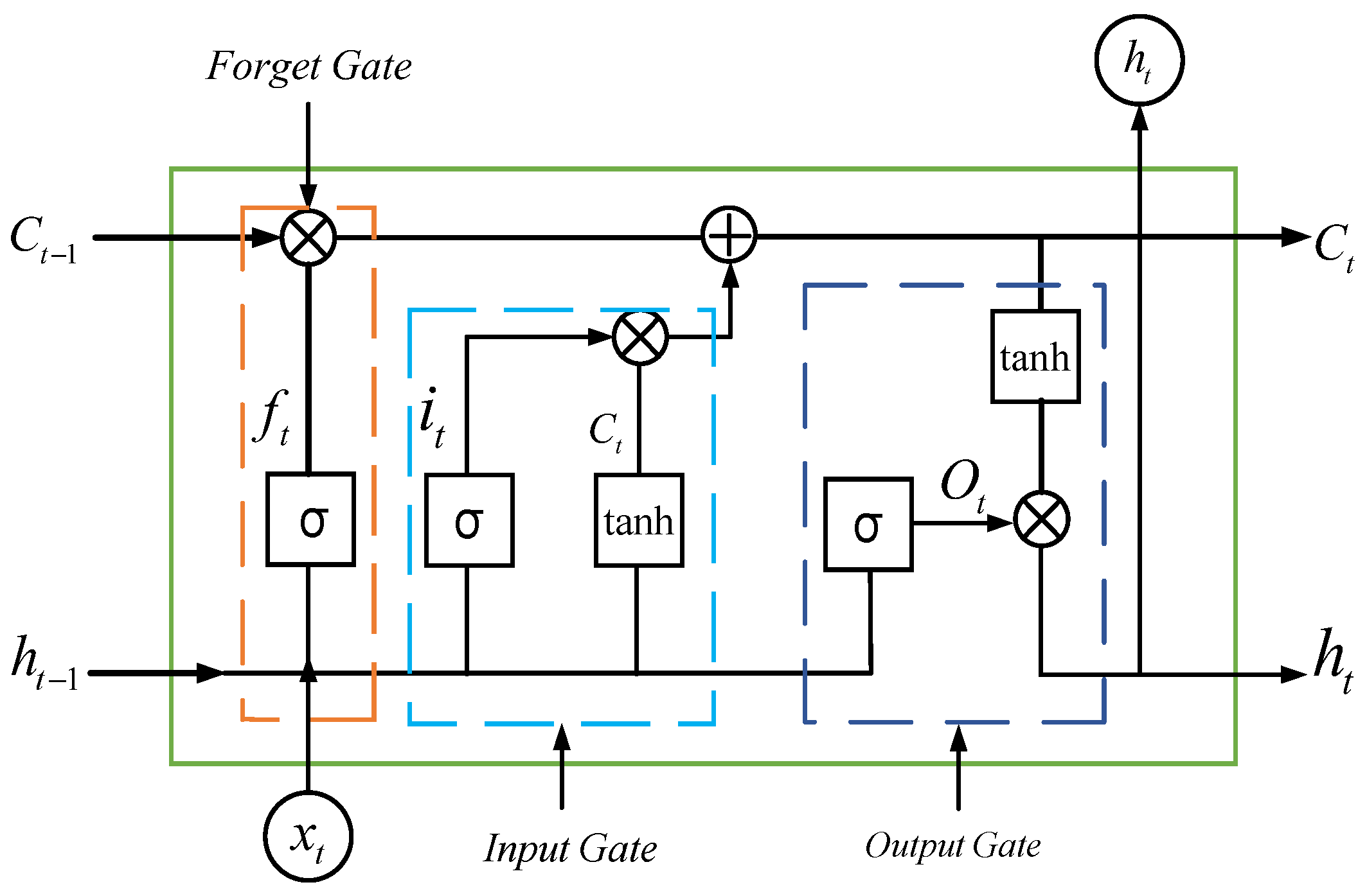 Machines 11 00551 g006