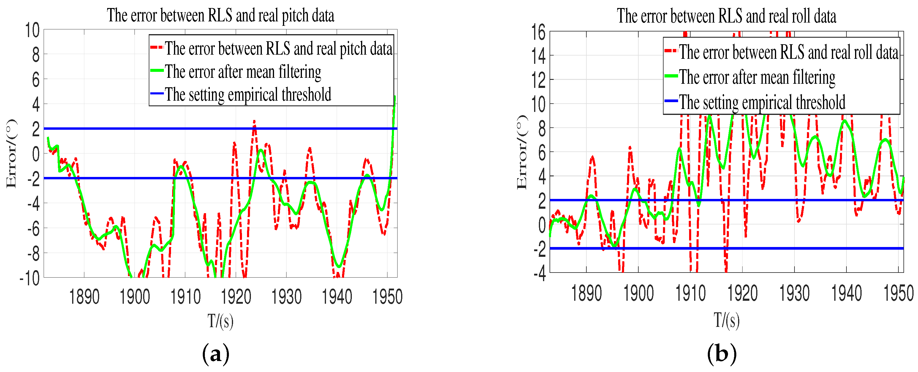 Machines 11 00551 g015