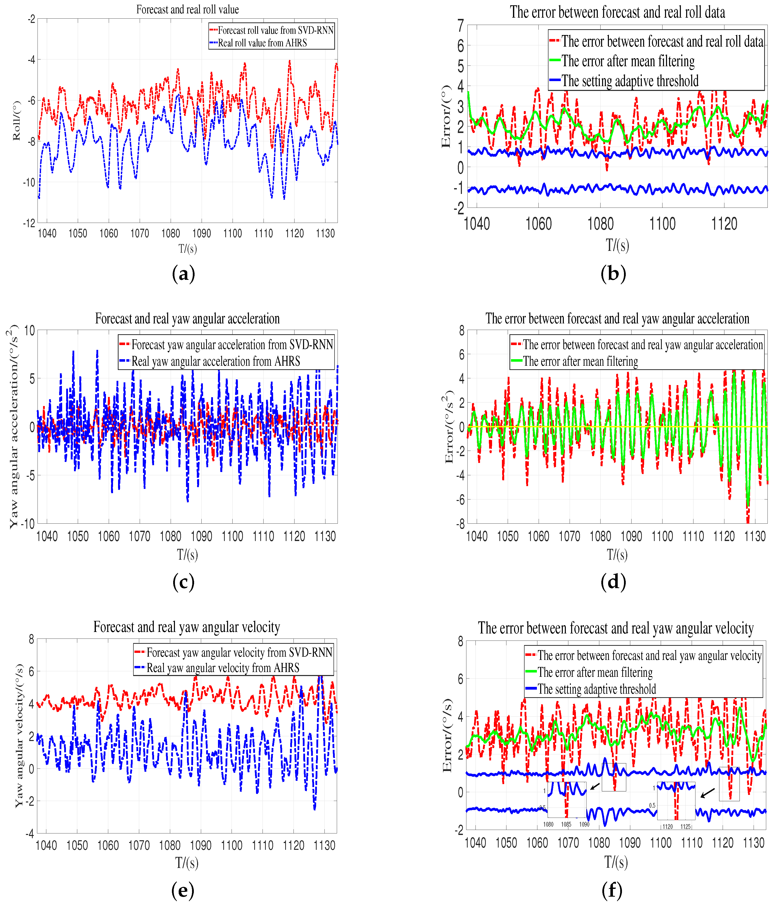 Machines 11 00551 g016