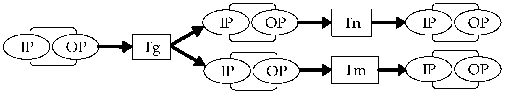 Machines 11 00552 g003 Machines 11 00552 g003