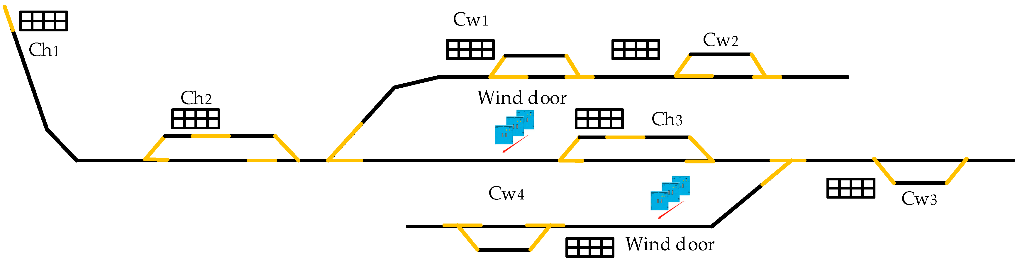 Machines 11 00552 g005 Machines 11 00552 g005