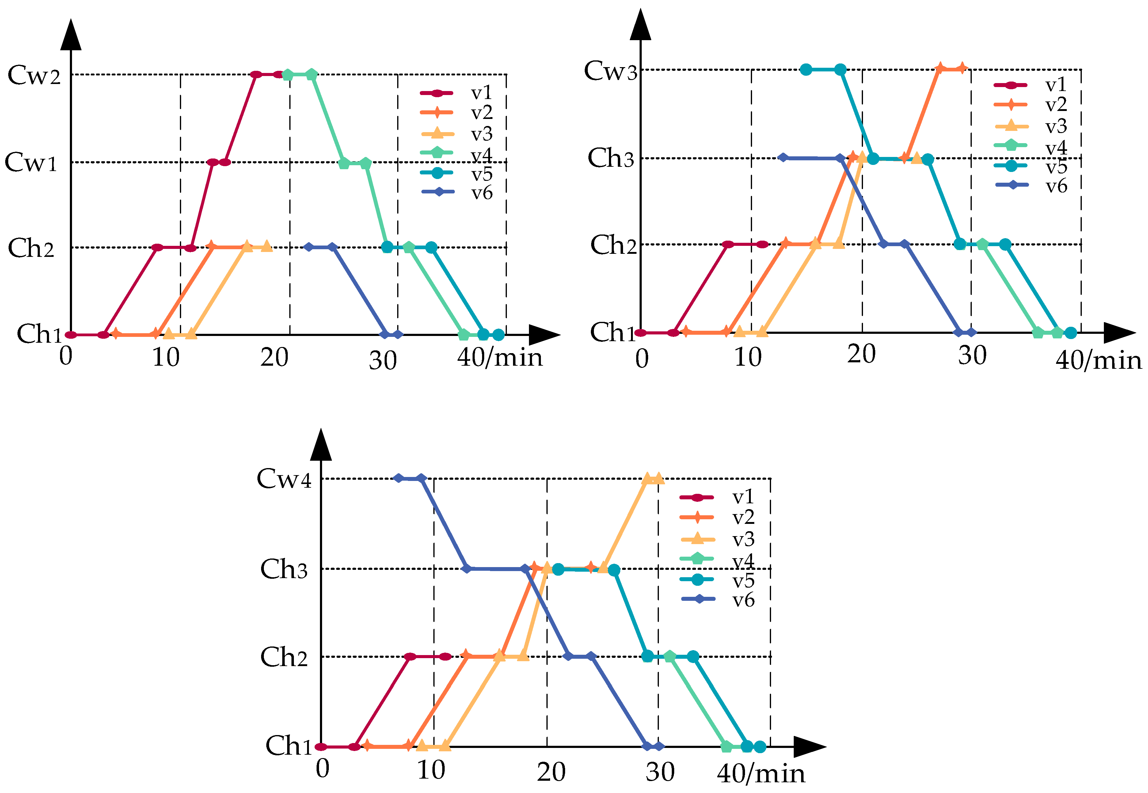 Machines 11 00552 g007 Machines 11 00552 g007