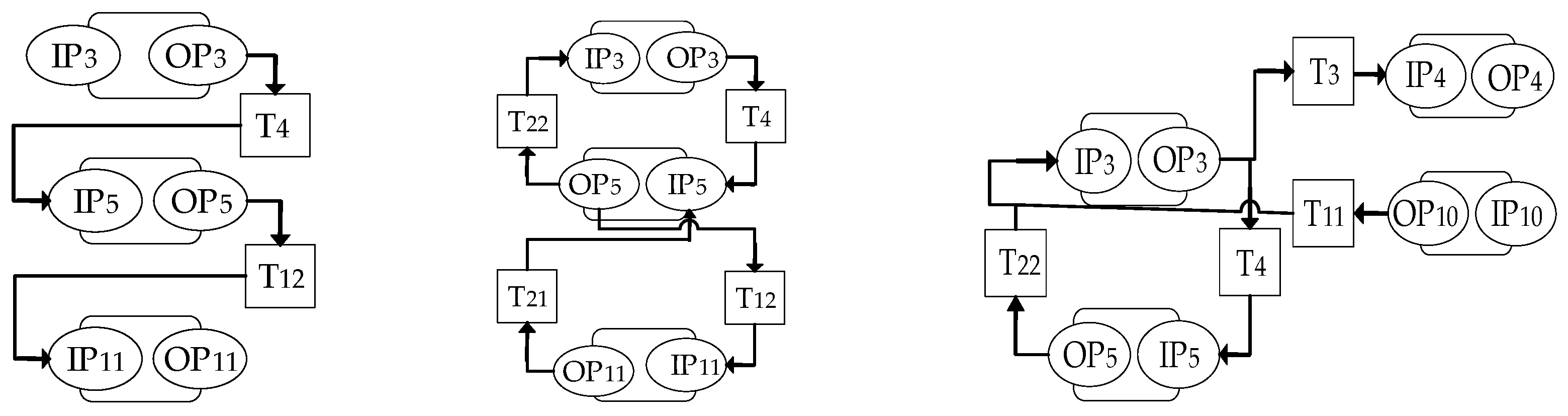 Machines 11 00552 g008 Machines 11 00552 g008