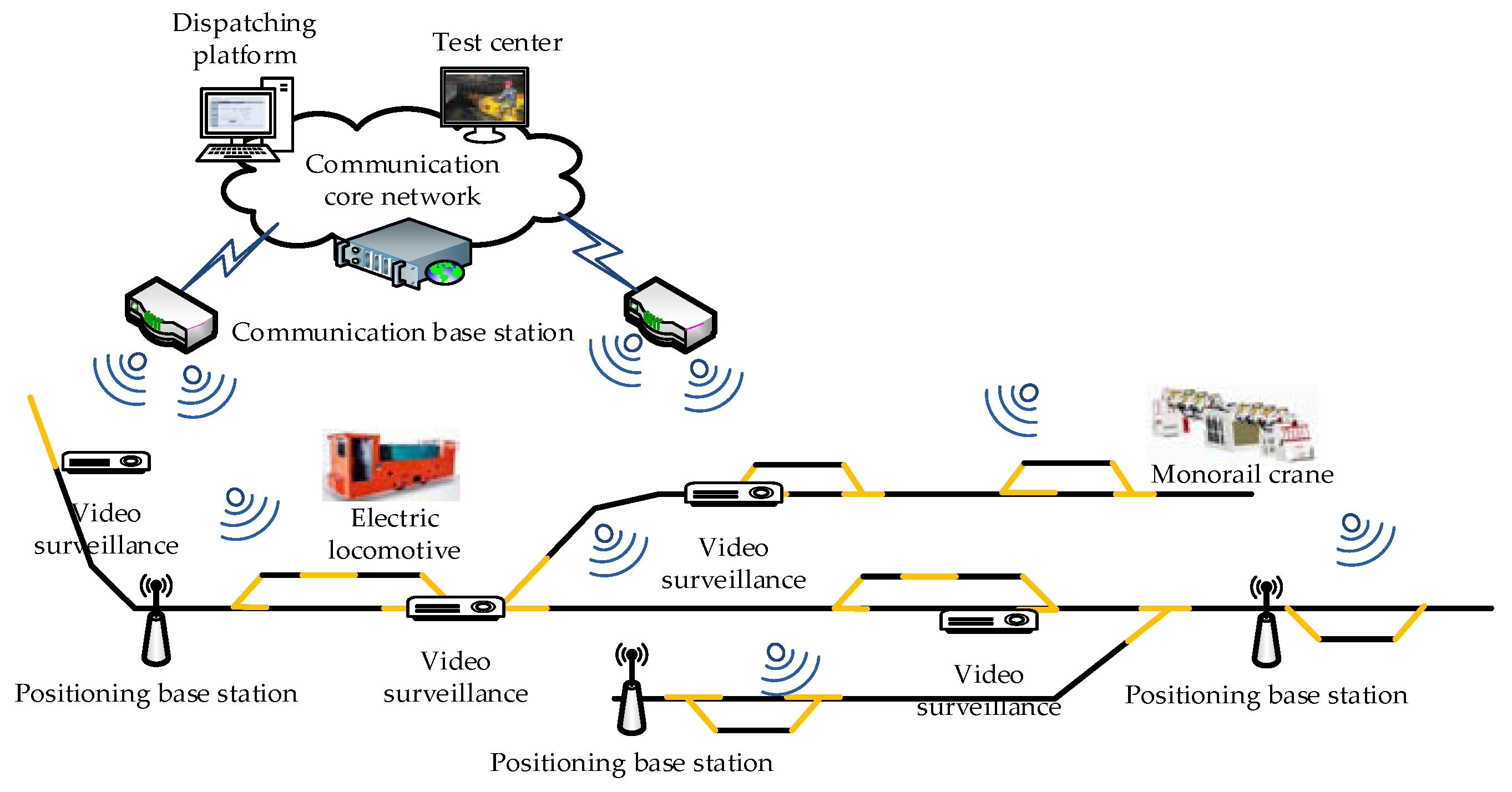 Machines 11 00552 g009 Machines 11 00552 g009
