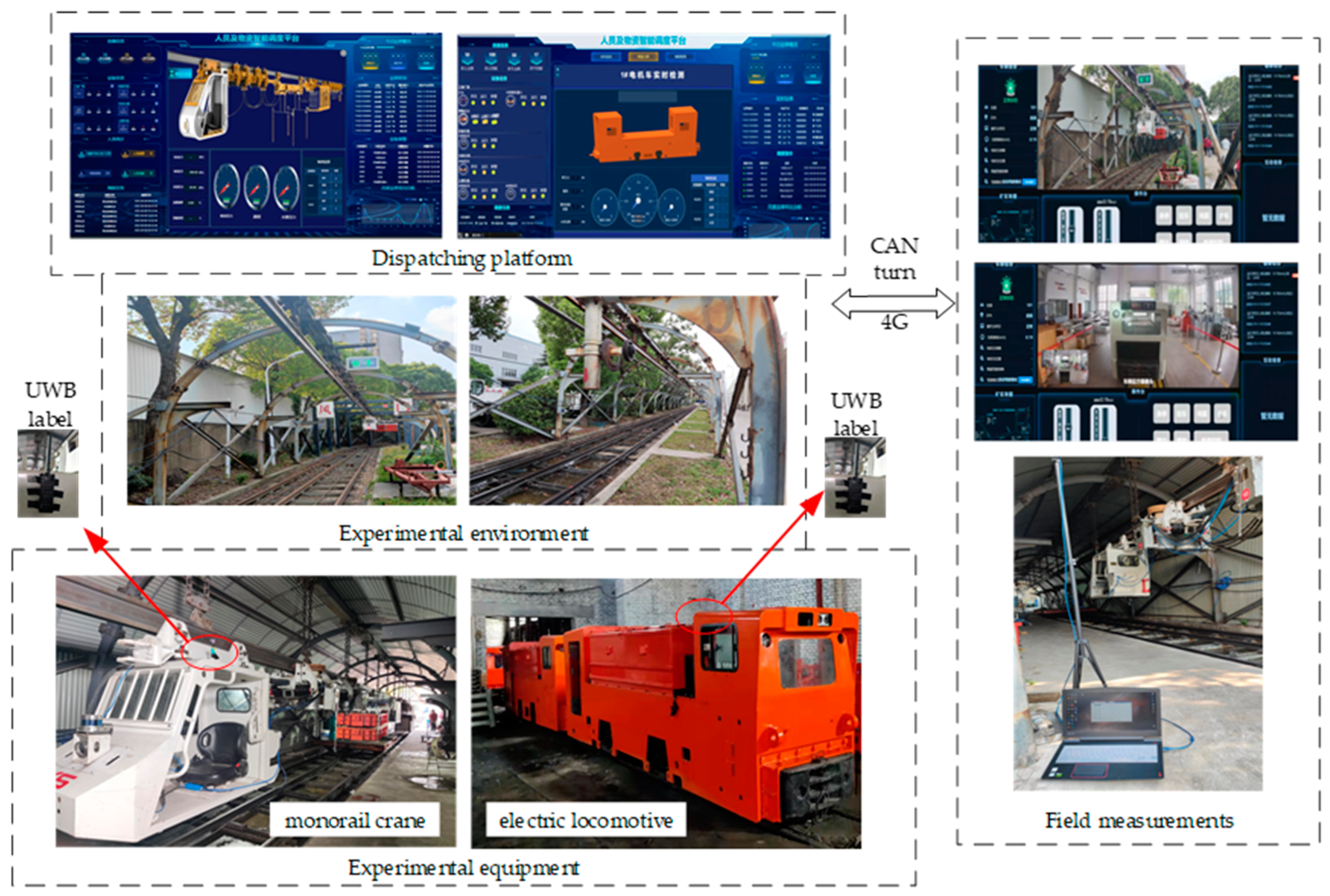 Machines 11 00552 g010 Machines 11 00552 g010