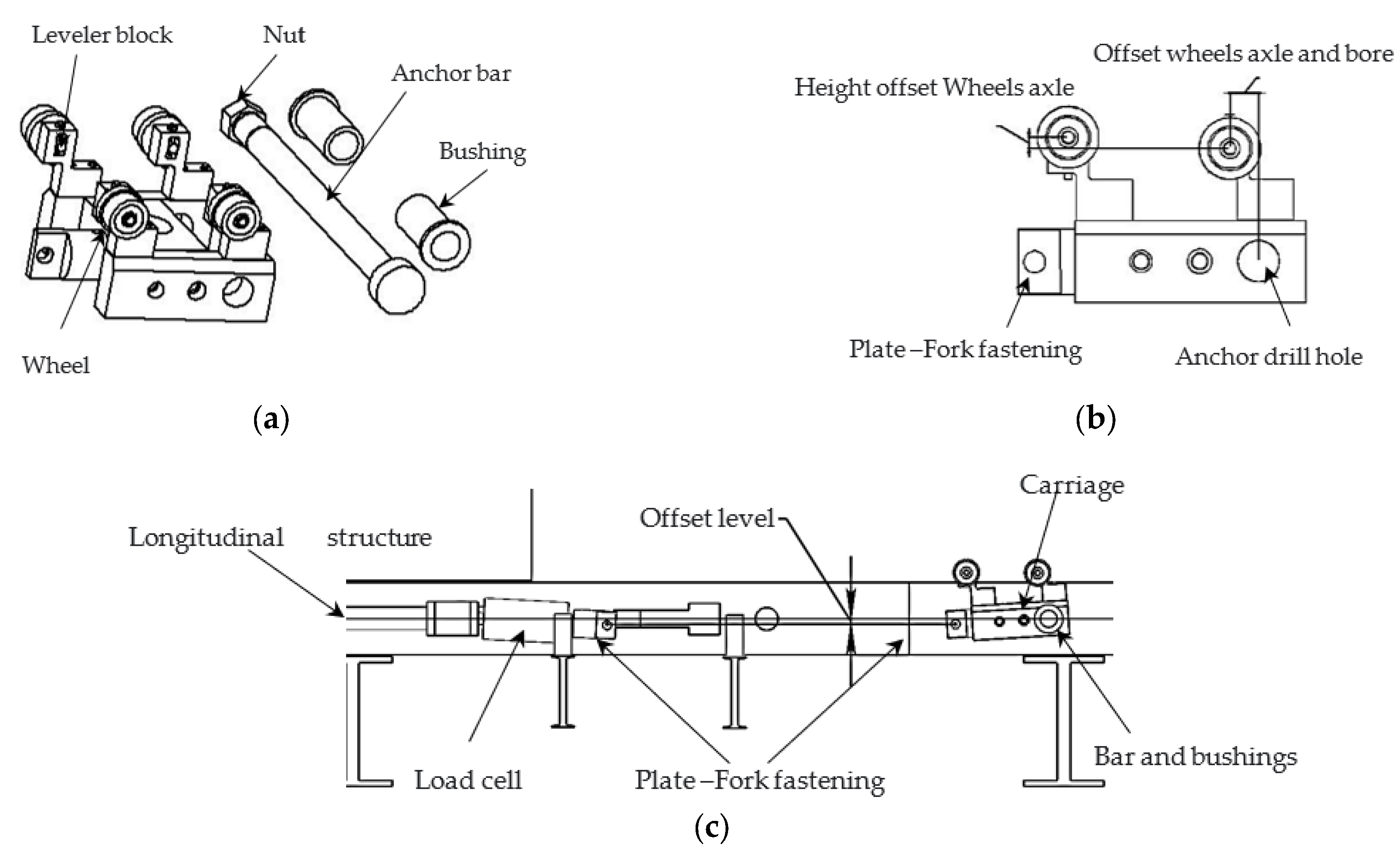 Machines 11 00554 g005