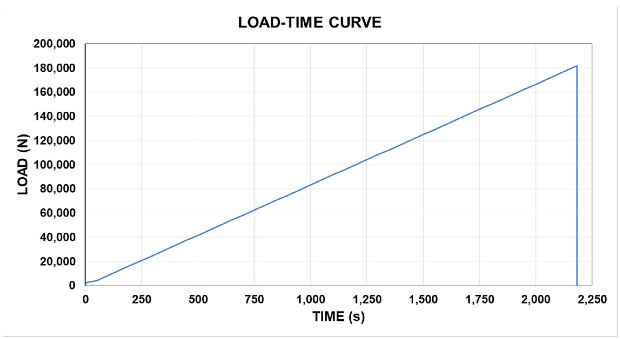 Machines 11 00554 g016