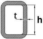 Machines 11 00554 i002