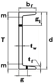 Machines 11 00554 i006