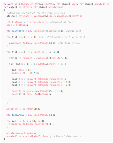 Machines | Free Full-Text | Skeletal Modeling in Rhino Grasshopper—A ...
