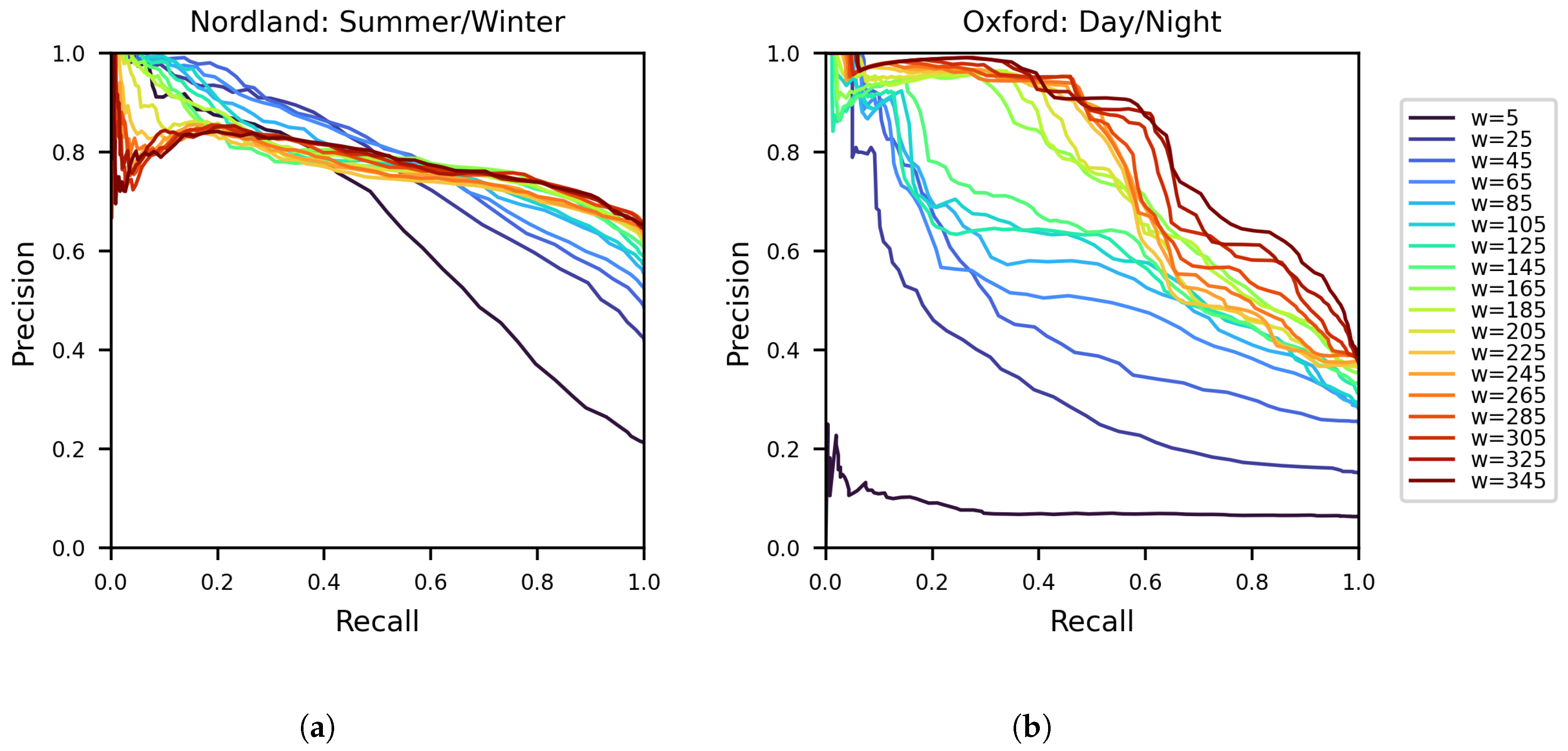 Machines 11 00558 g003 Machines 11 00558 g003