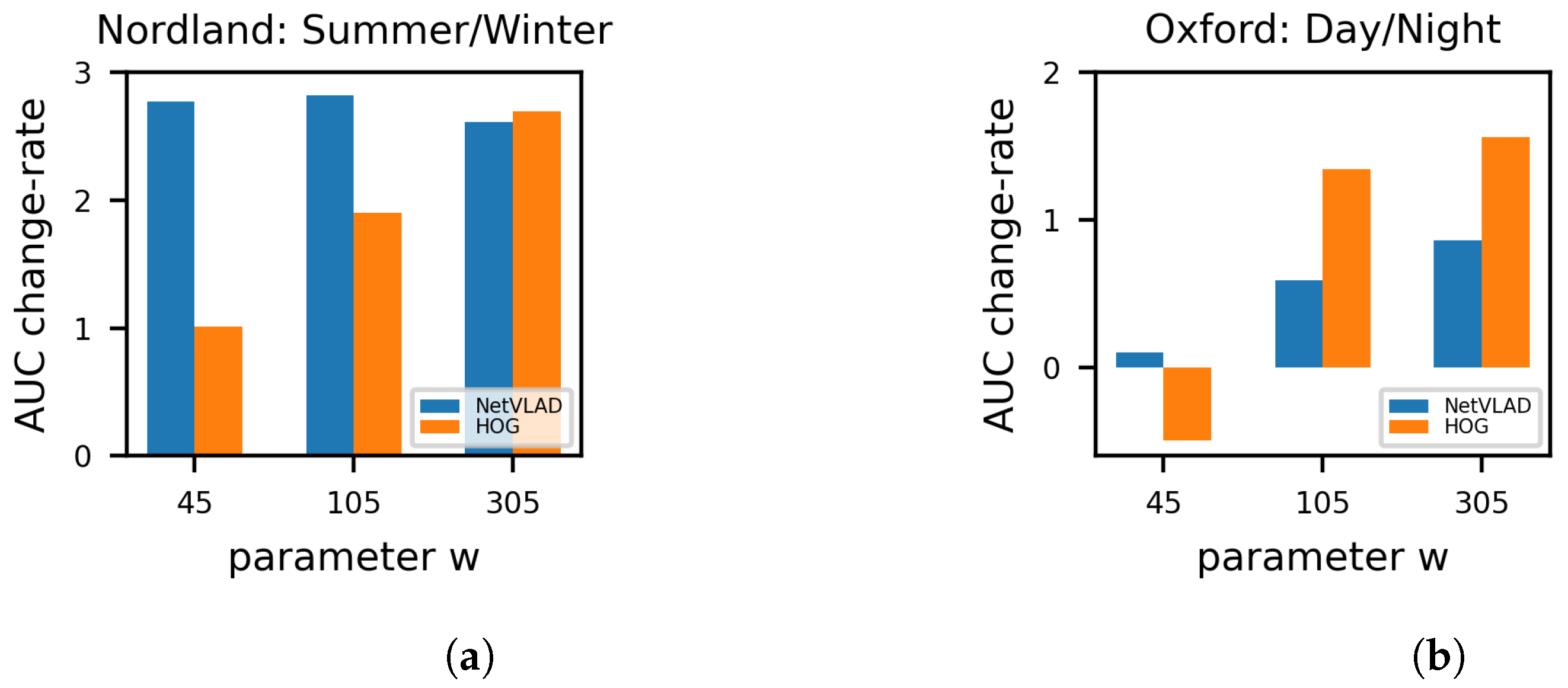 Machines 11 00558 g004 Machines 11 00558 g004