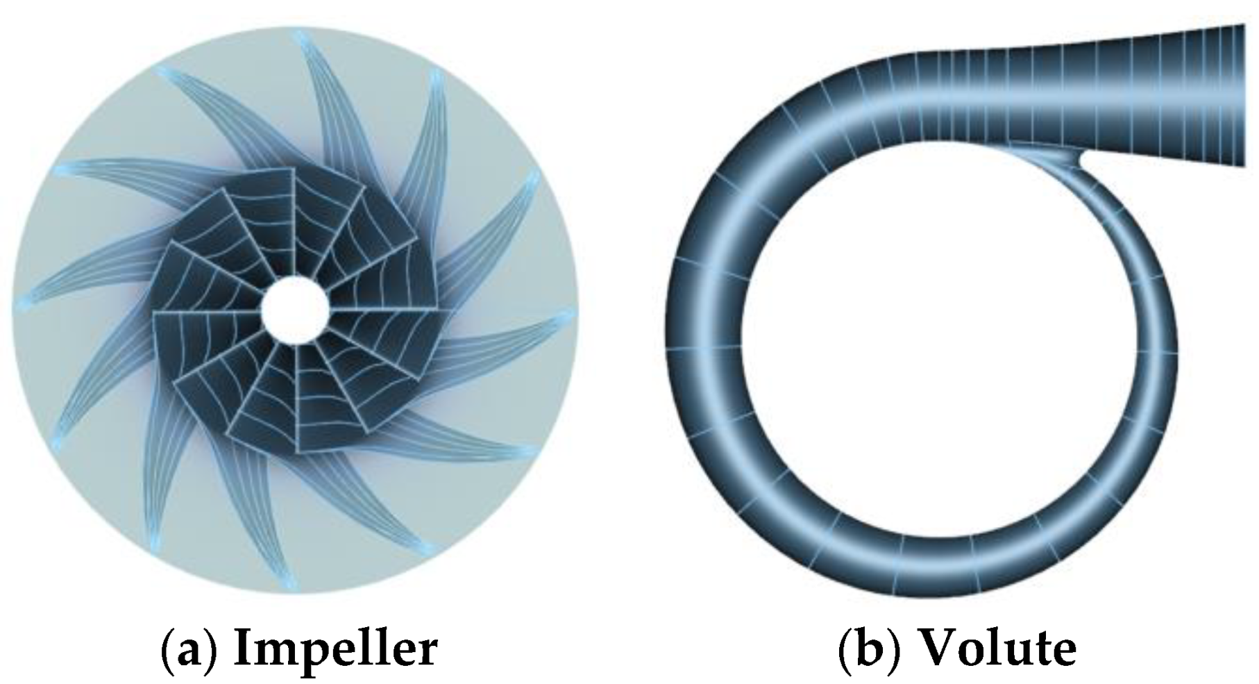 Machines 11 00559 g001 Machines 11 00559 g001