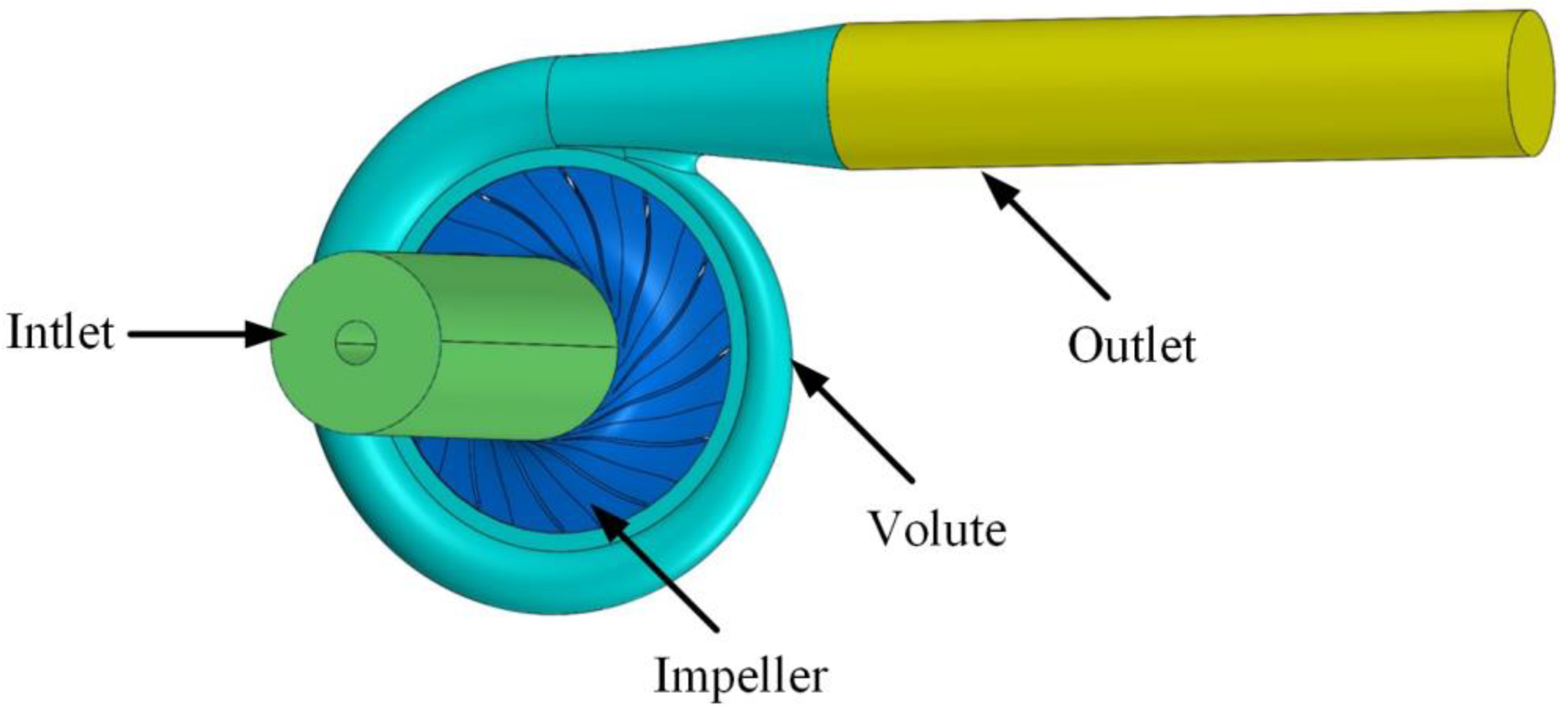 Machines 11 00559 g002 Machines 11 00559 g002