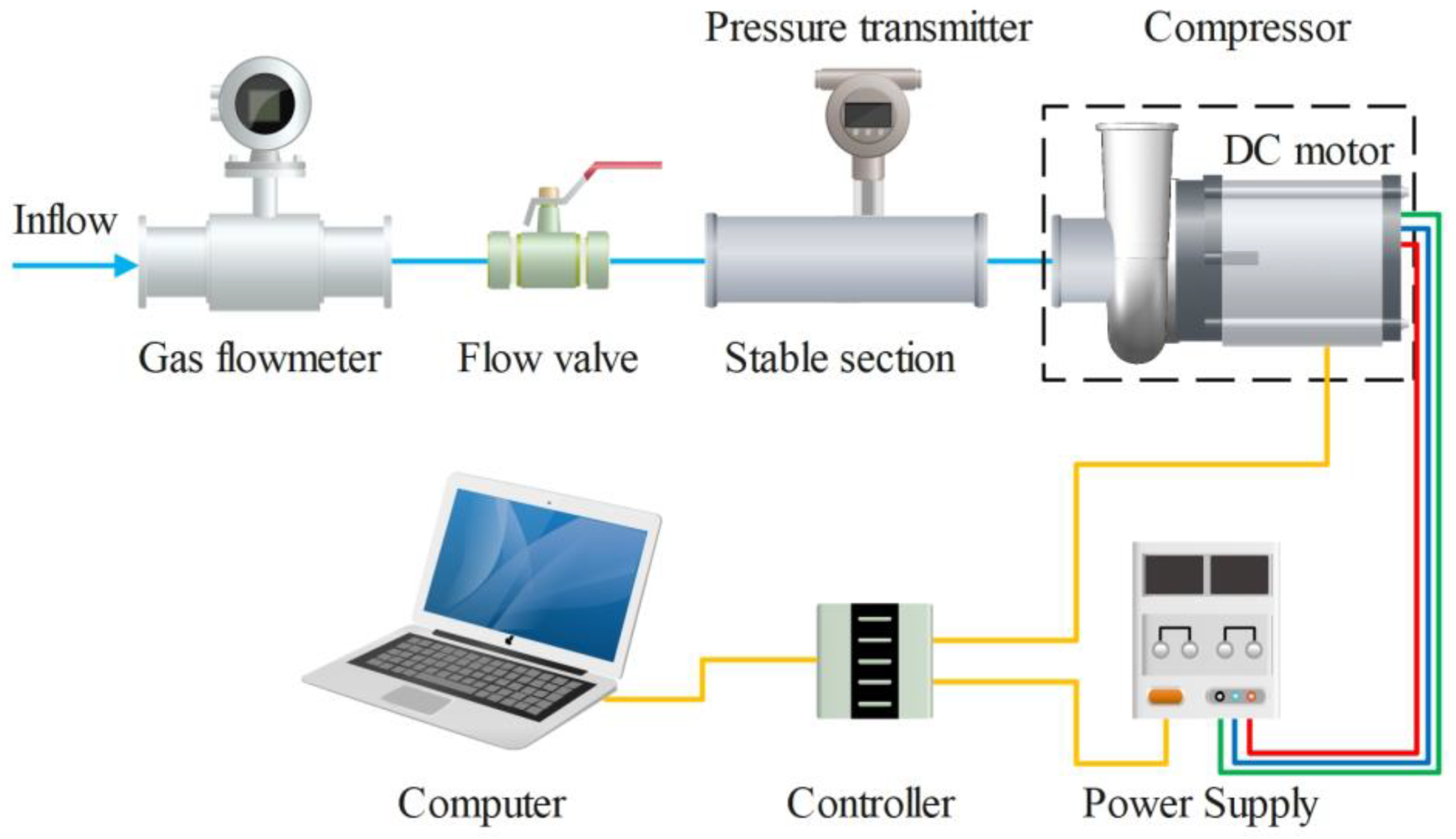 Machines 11 00559 g008 Machines 11 00559 g008
