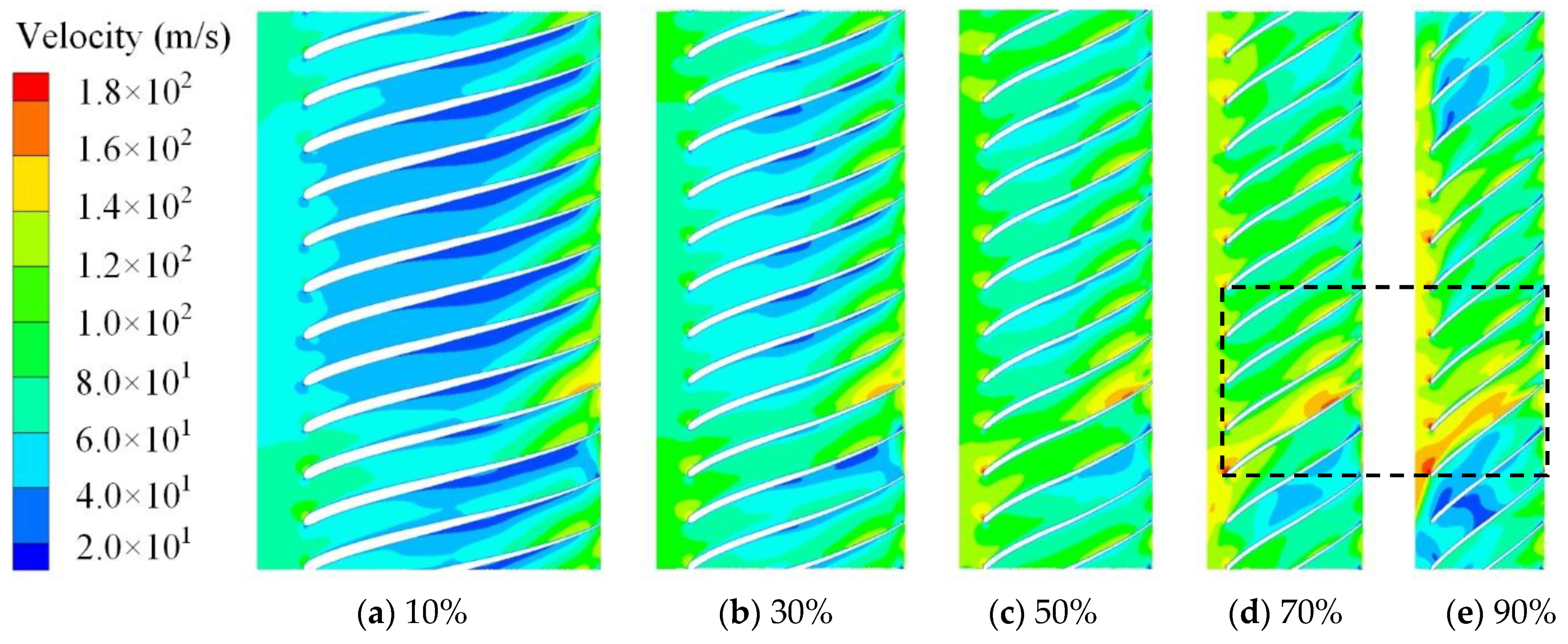 Machines 11 00559 g011 Machines 11 00559 g011