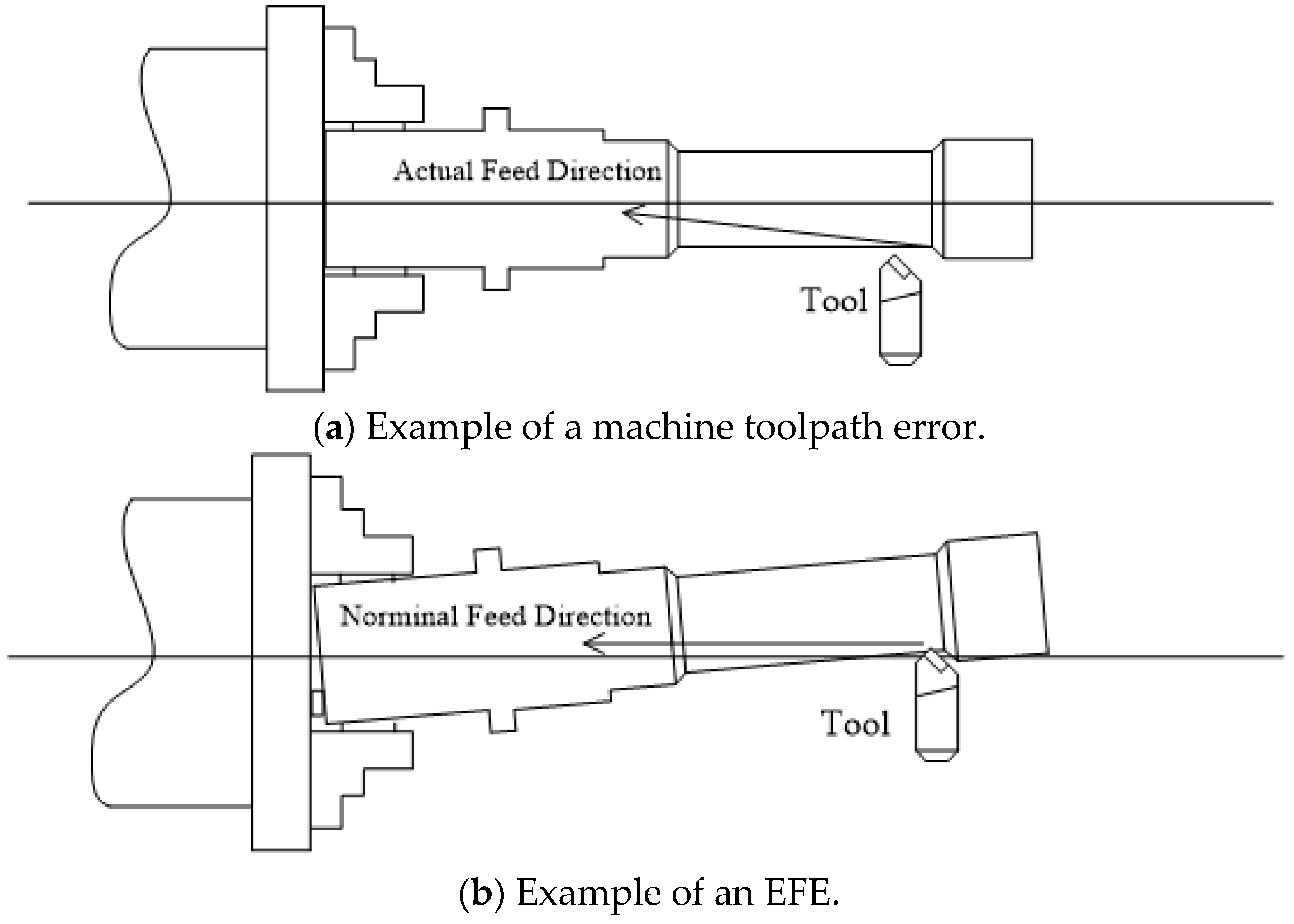Machines 11 00561 g002 Machines 11 00561 g002