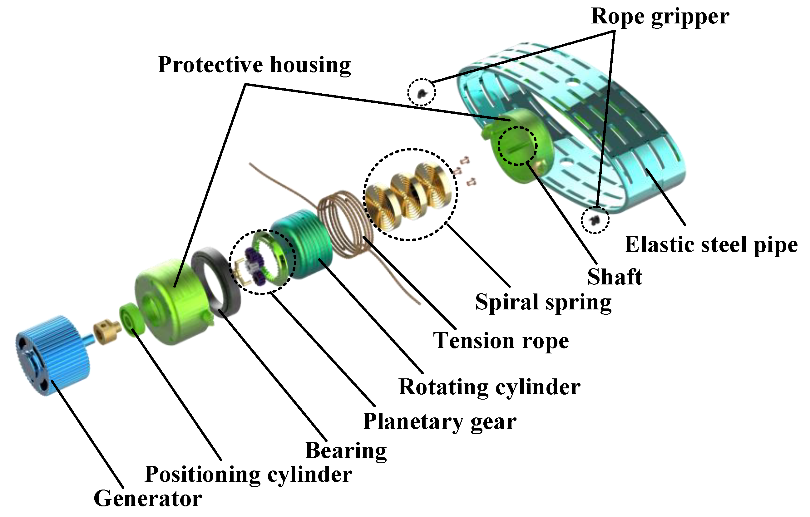 Machines 11 00562 g001 Machines 11 00562 g001