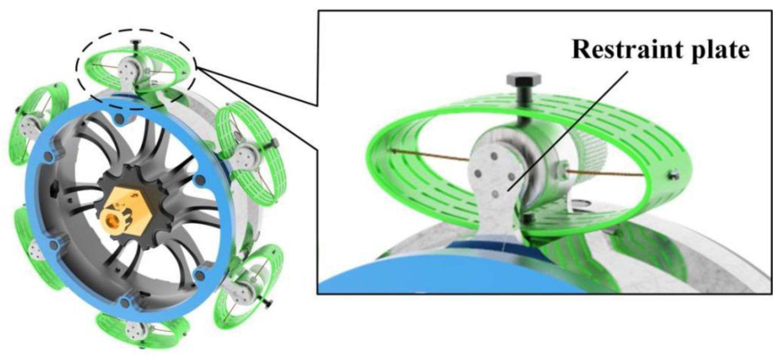Machines 11 00562 g002 Machines 11 00562 g002