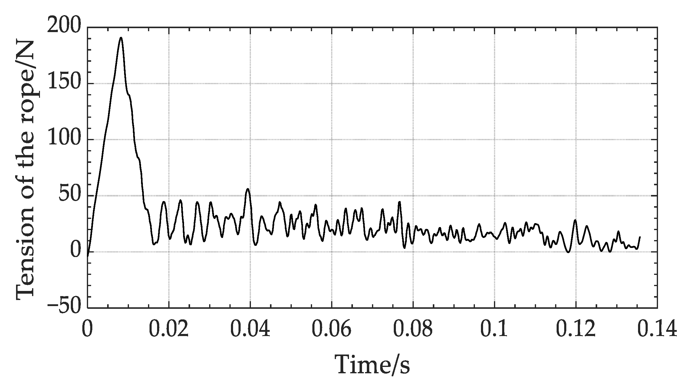 Machines 11 00562 g008 Machines 11 00562 g008