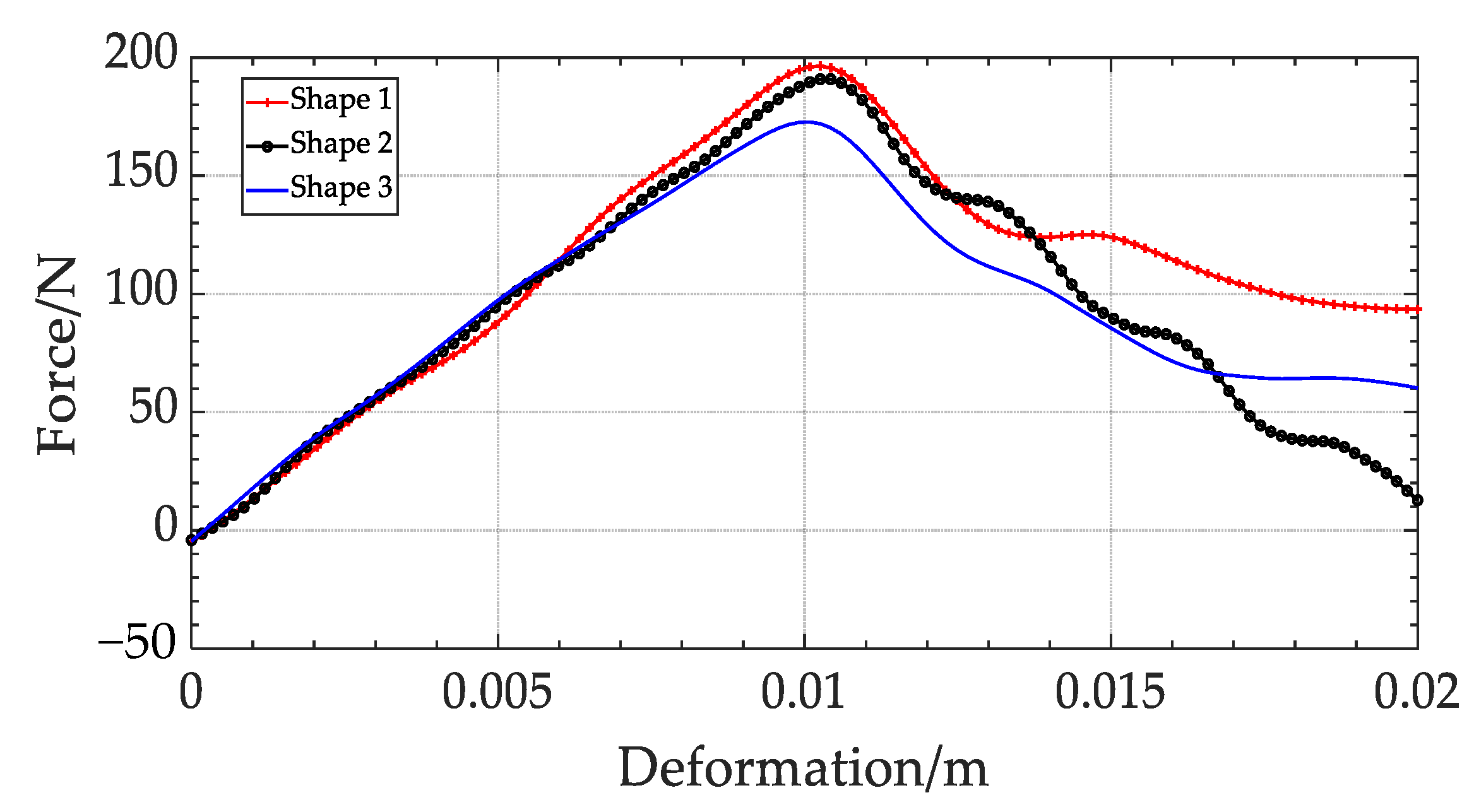 Machines 11 00562 g015 Machines 11 00562 g015