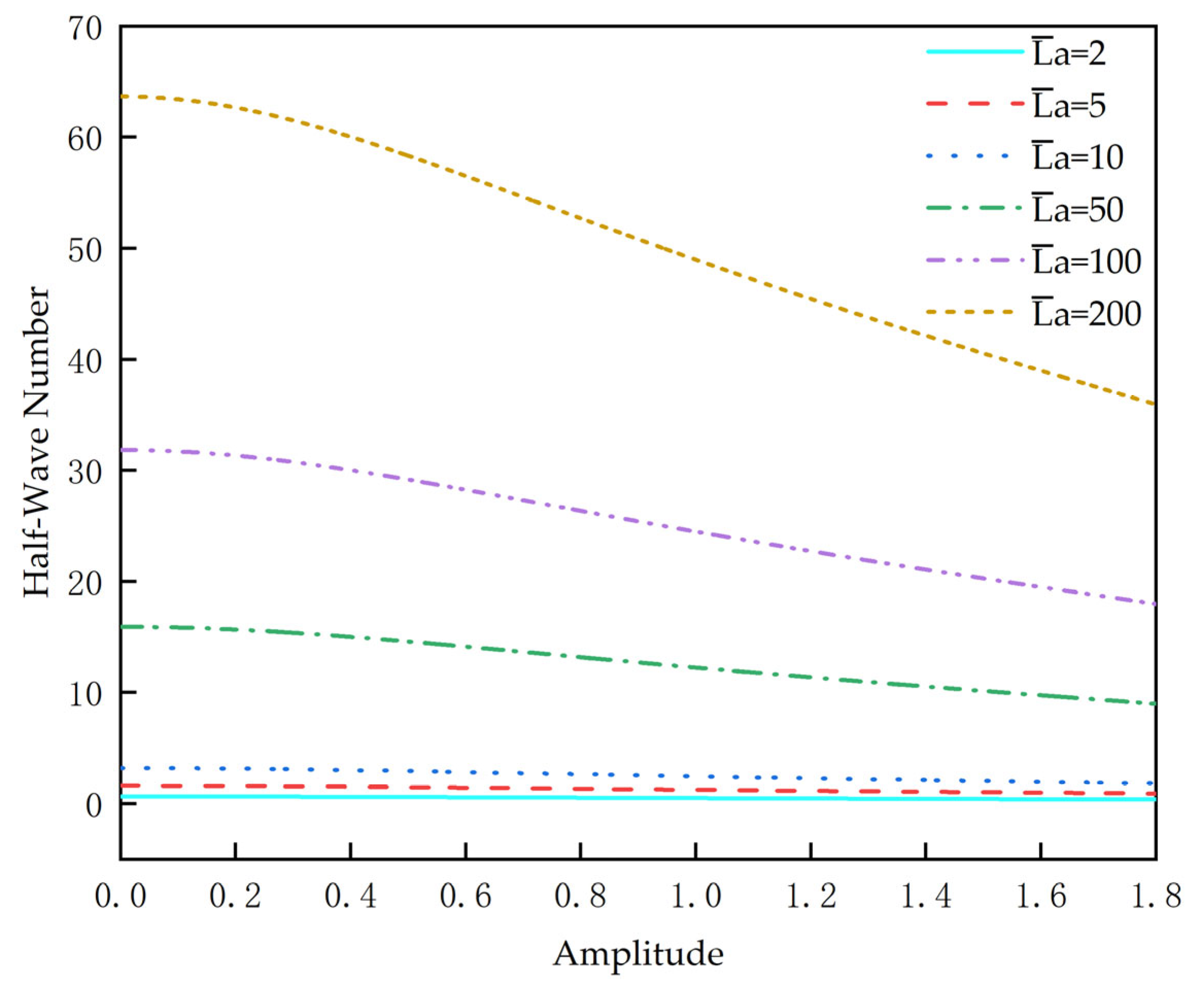 Machines 11 00563 g007 Machines 11 00563 g007