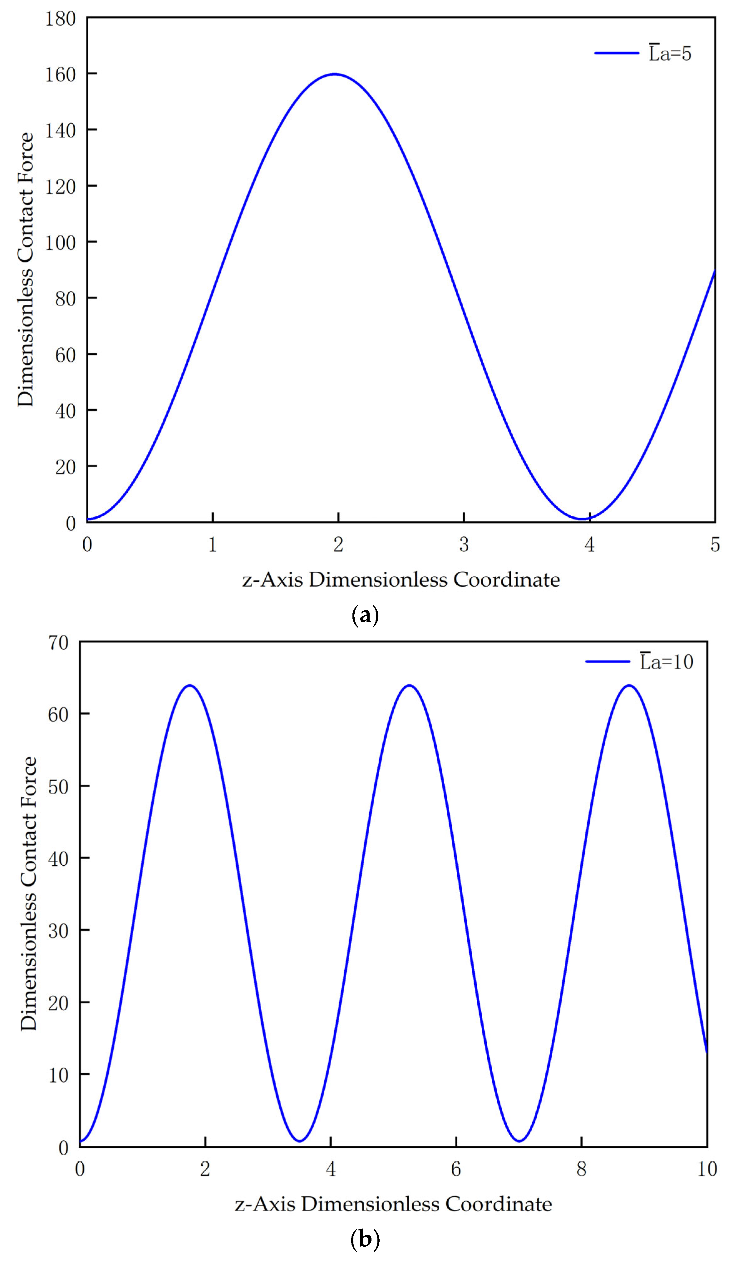 Machines 11 00563 g008a Machines 11 00563 g008a